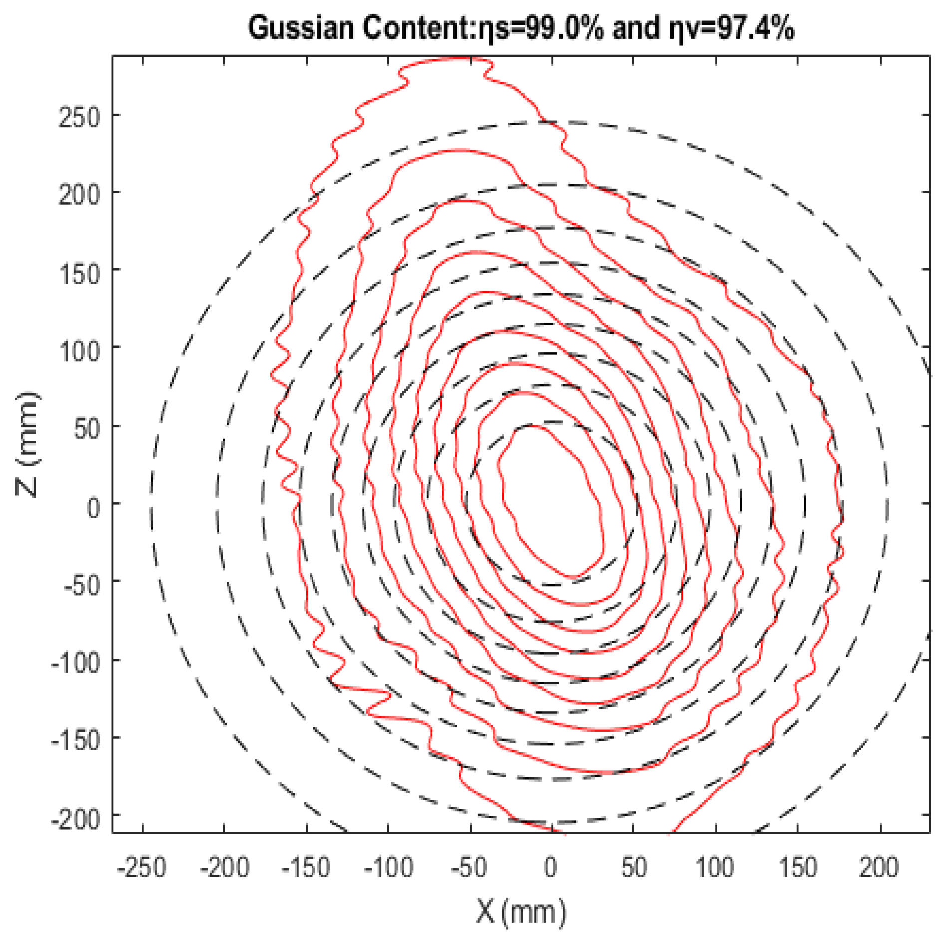 Micromachines 16 00308 g011