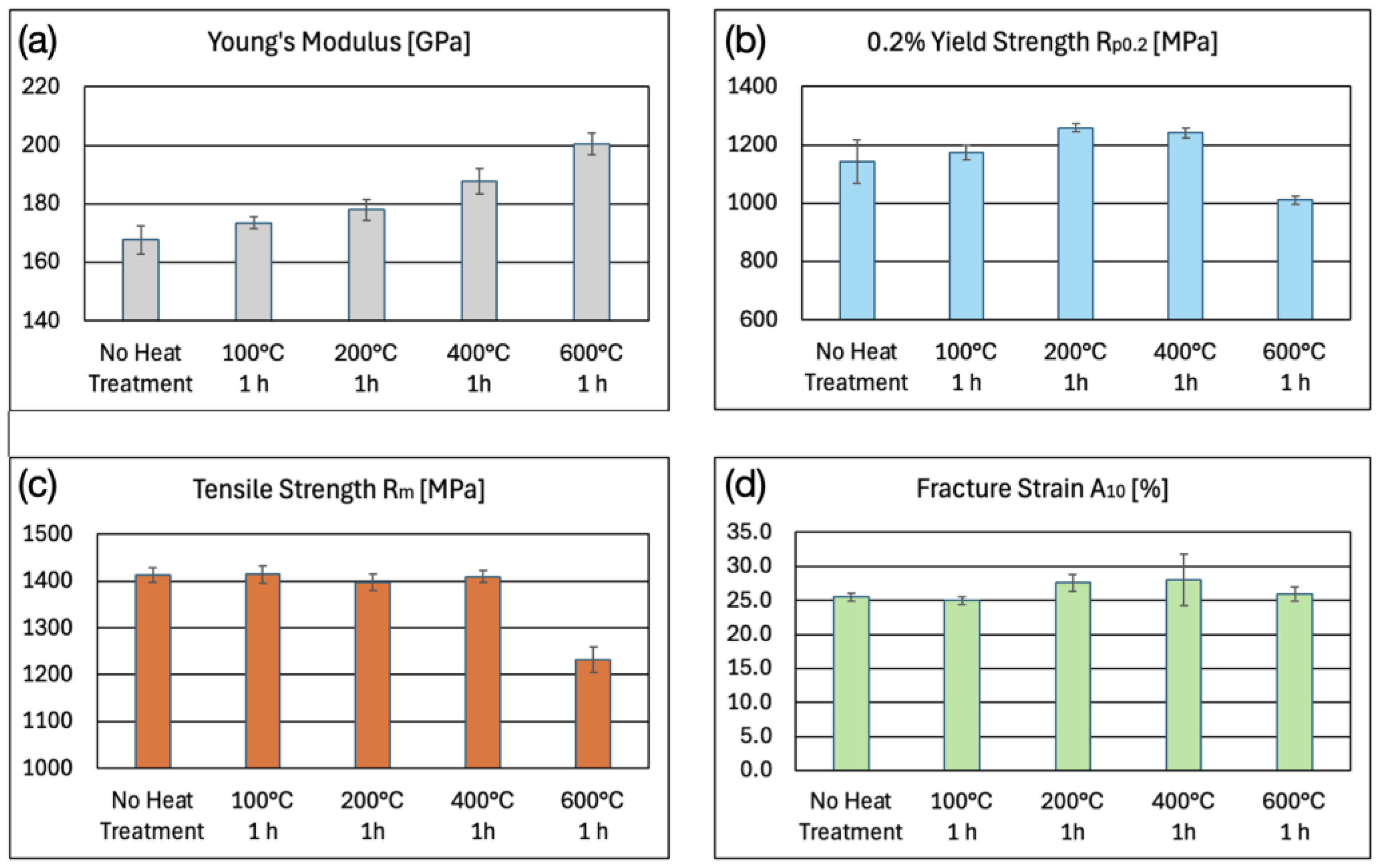 Micromachines 16 00309 g011 Micromachines 16 00309 g011