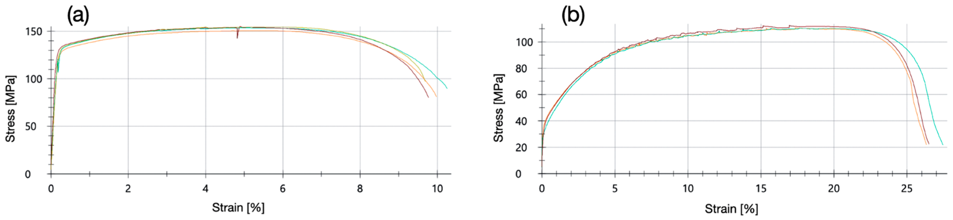Micromachines 16 00309 g015 Micromachines 16 00309 g015