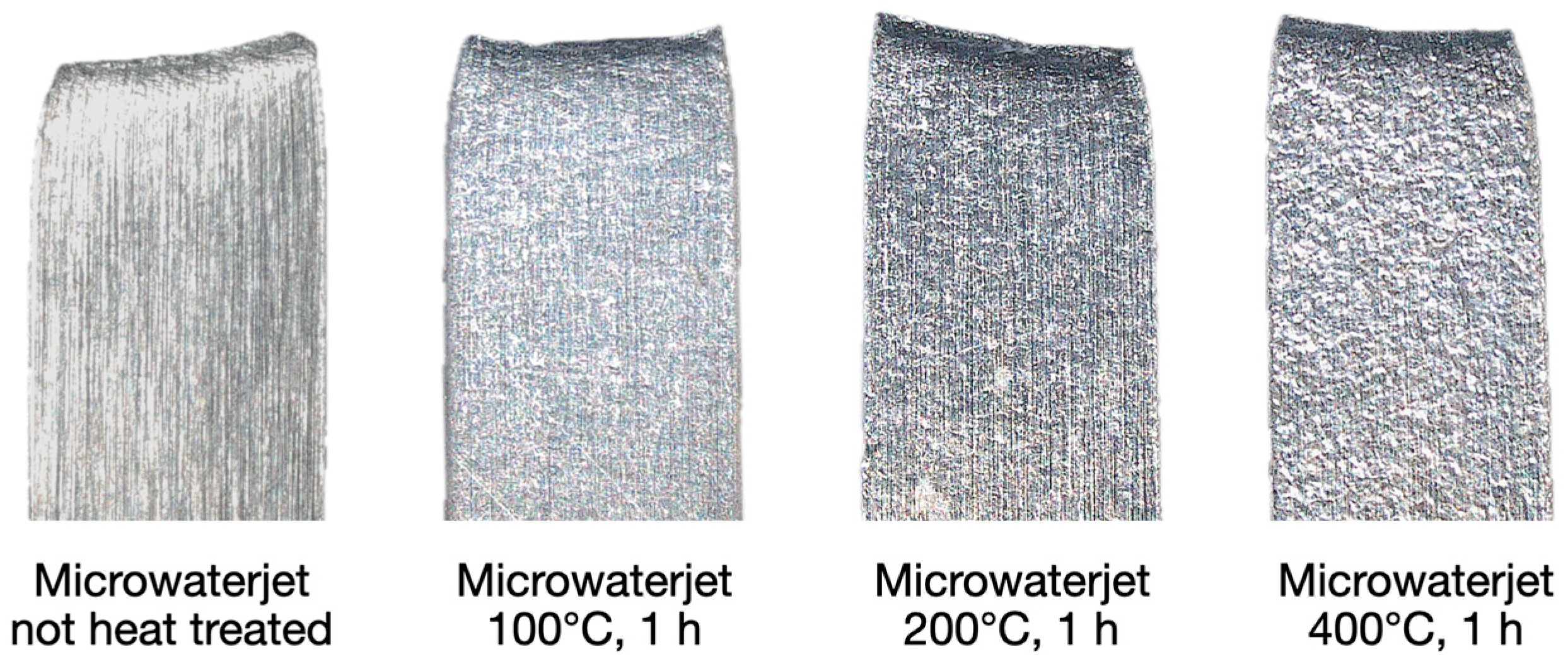 Micromachines 16 00309 g016 Micromachines 16 00309 g016