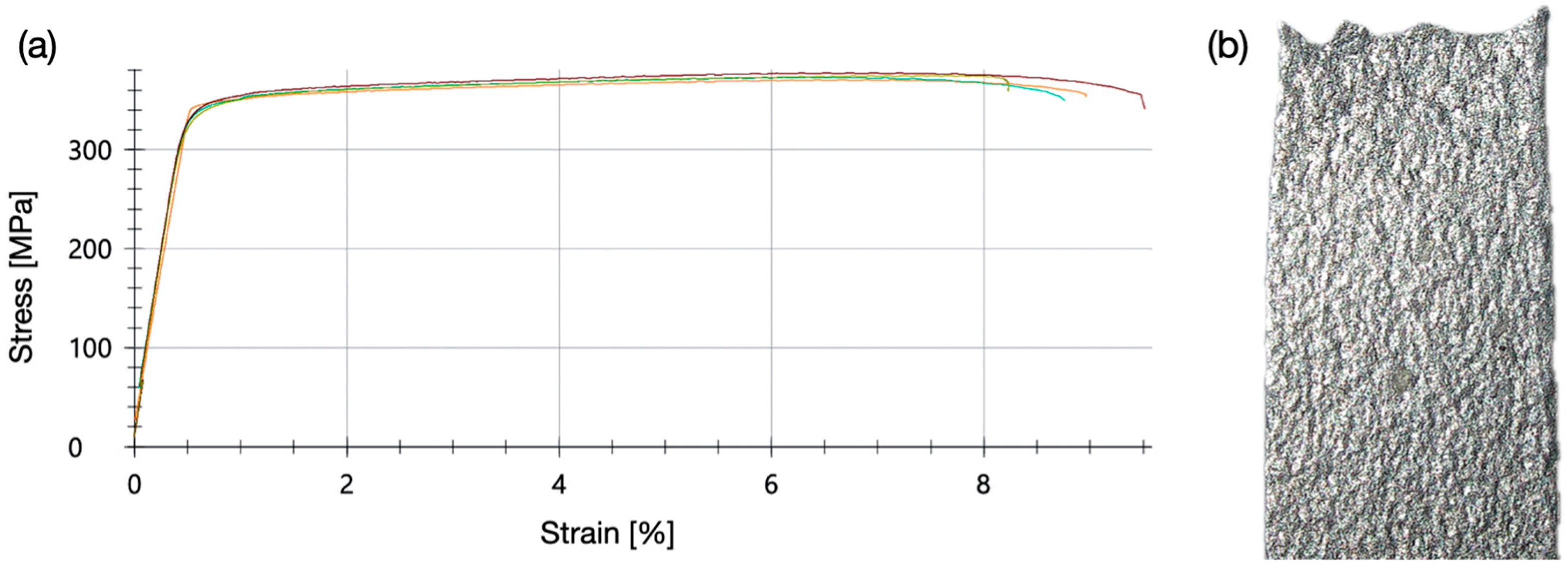 Micromachines 16 00309 g018 Micromachines 16 00309 g018
