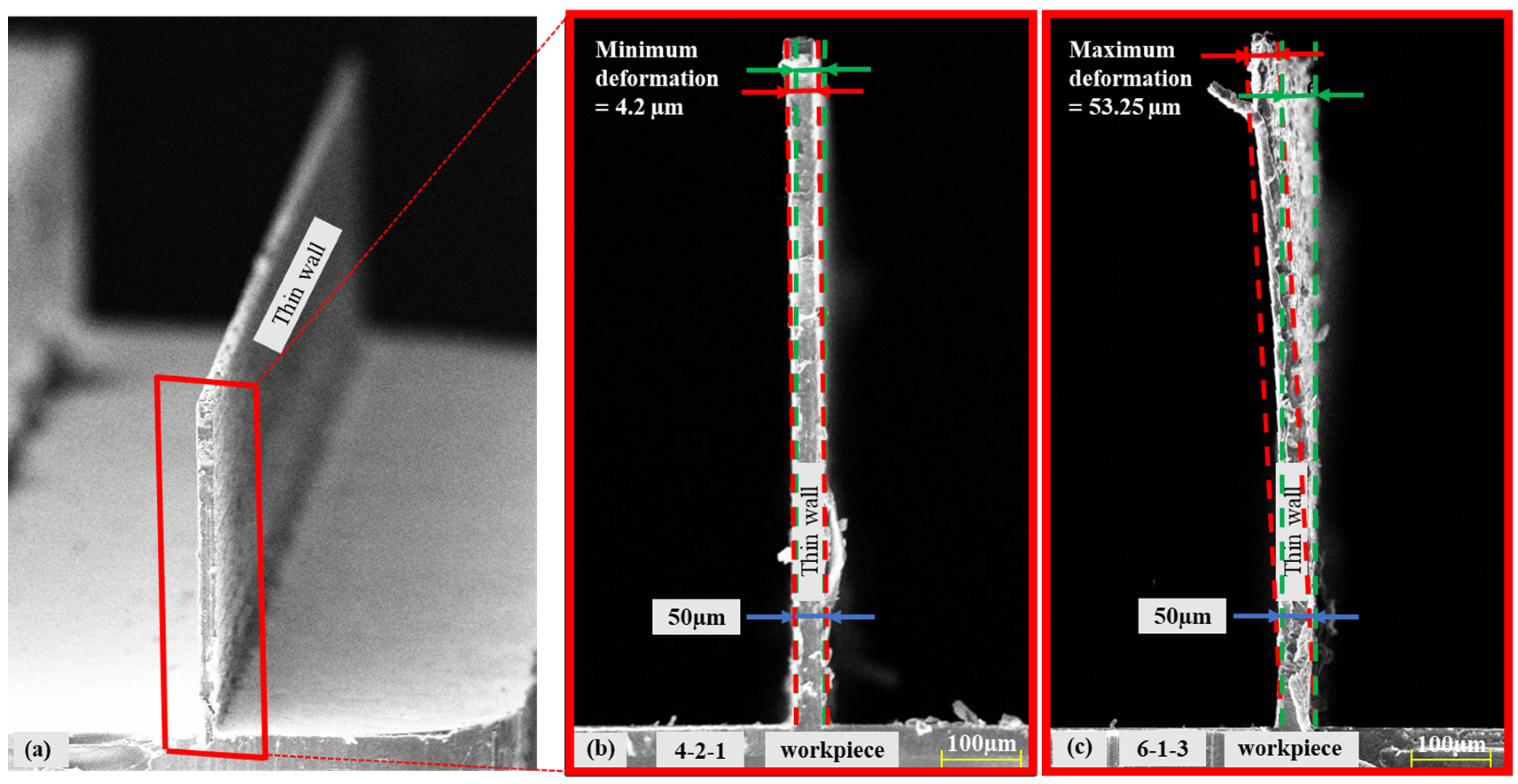 Micromachines 16 00310 g008