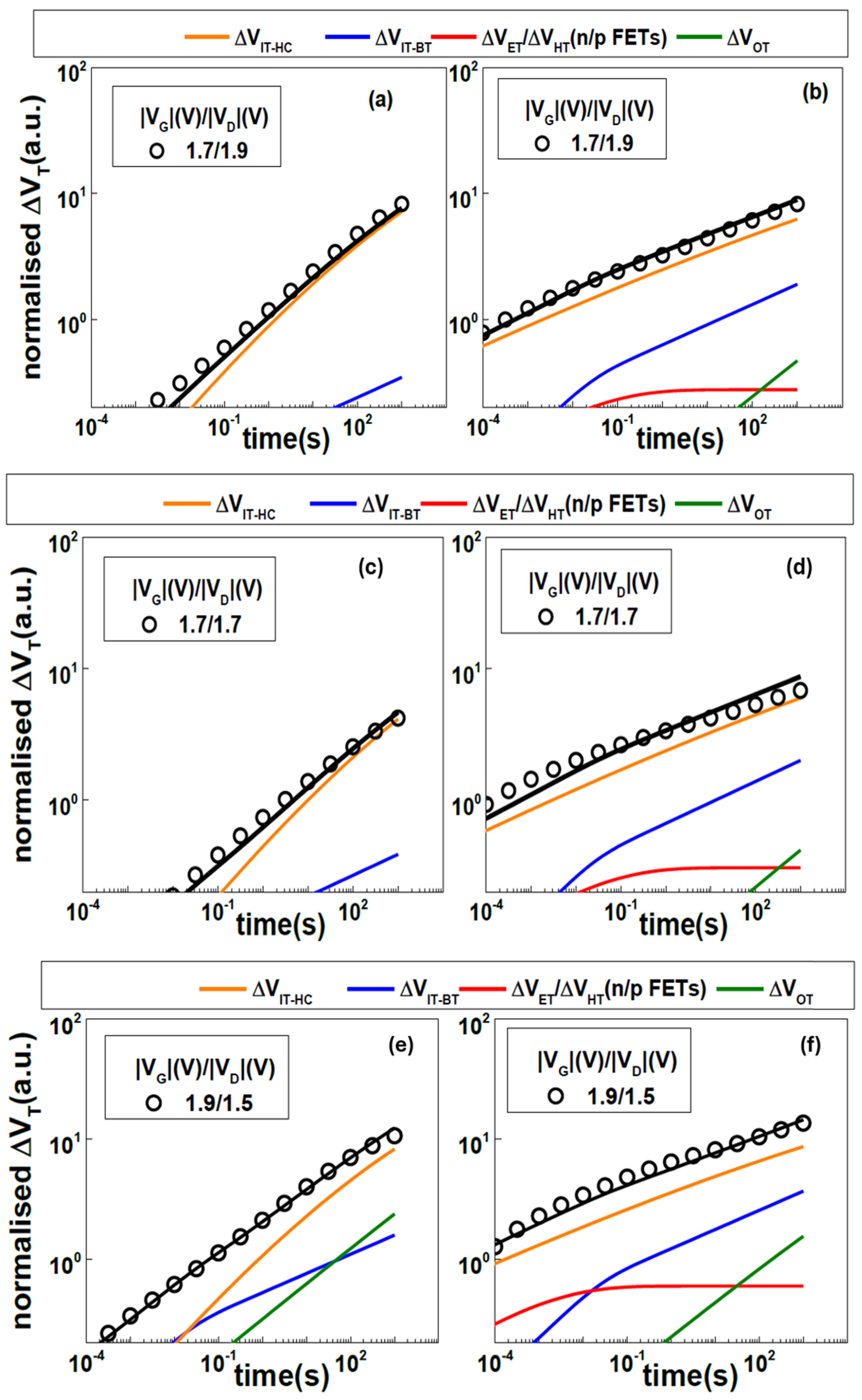 Micromachines 16 00311 g005