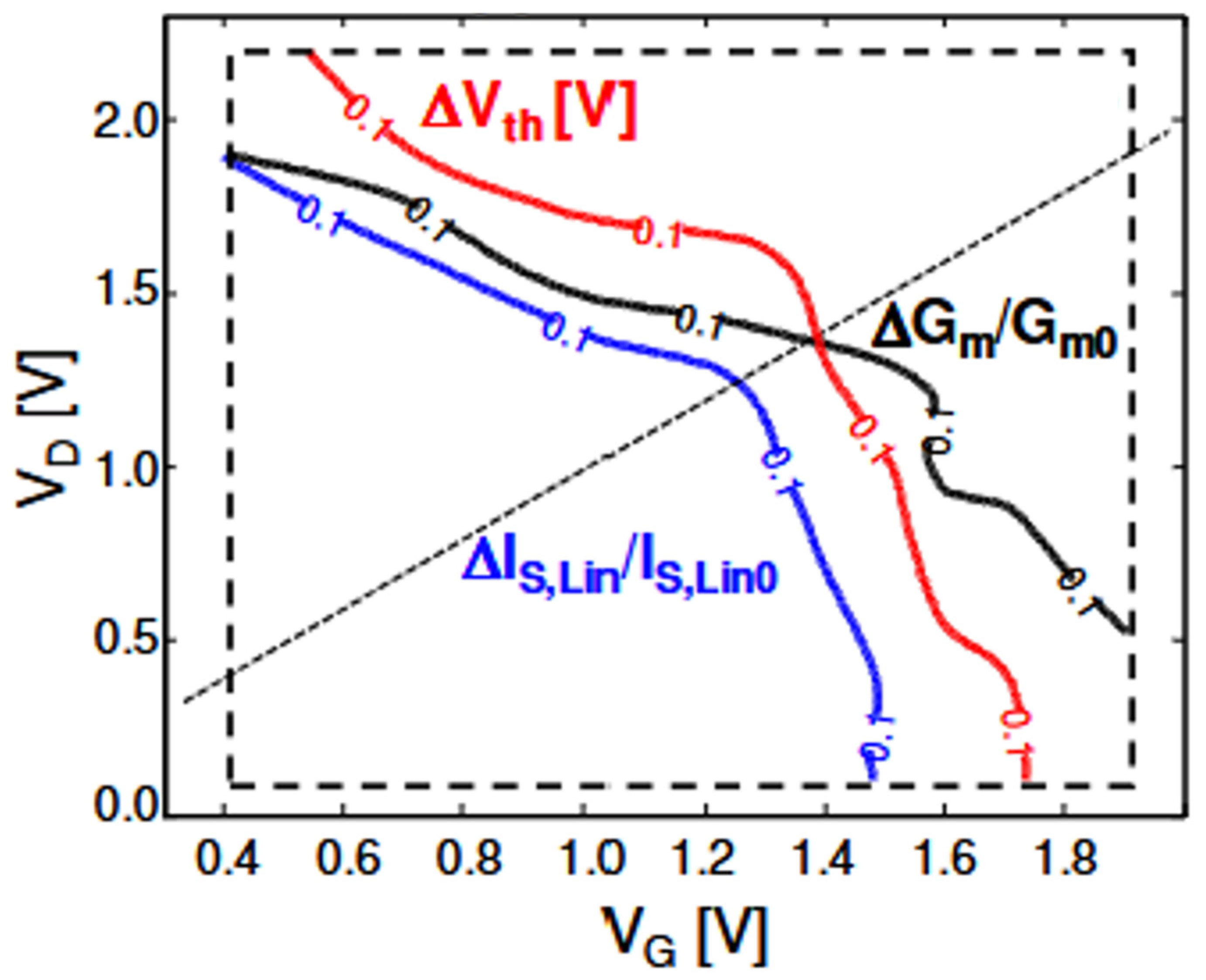 Micromachines 16 00311 g006