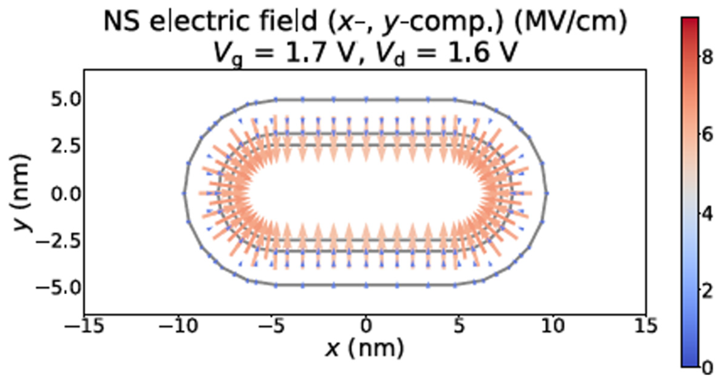Micromachines 16 00311 g007
