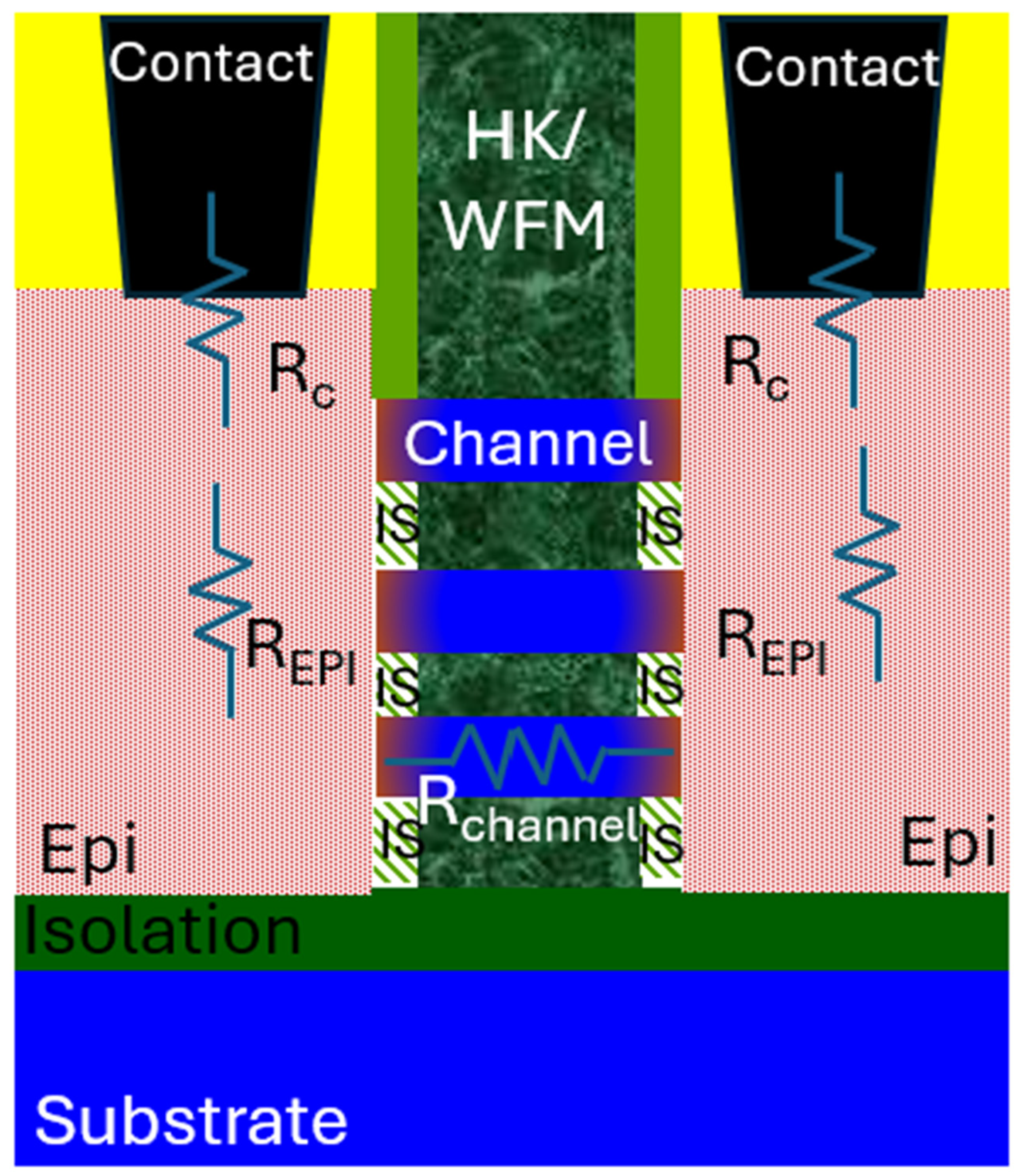 Micromachines 16 00311 g014