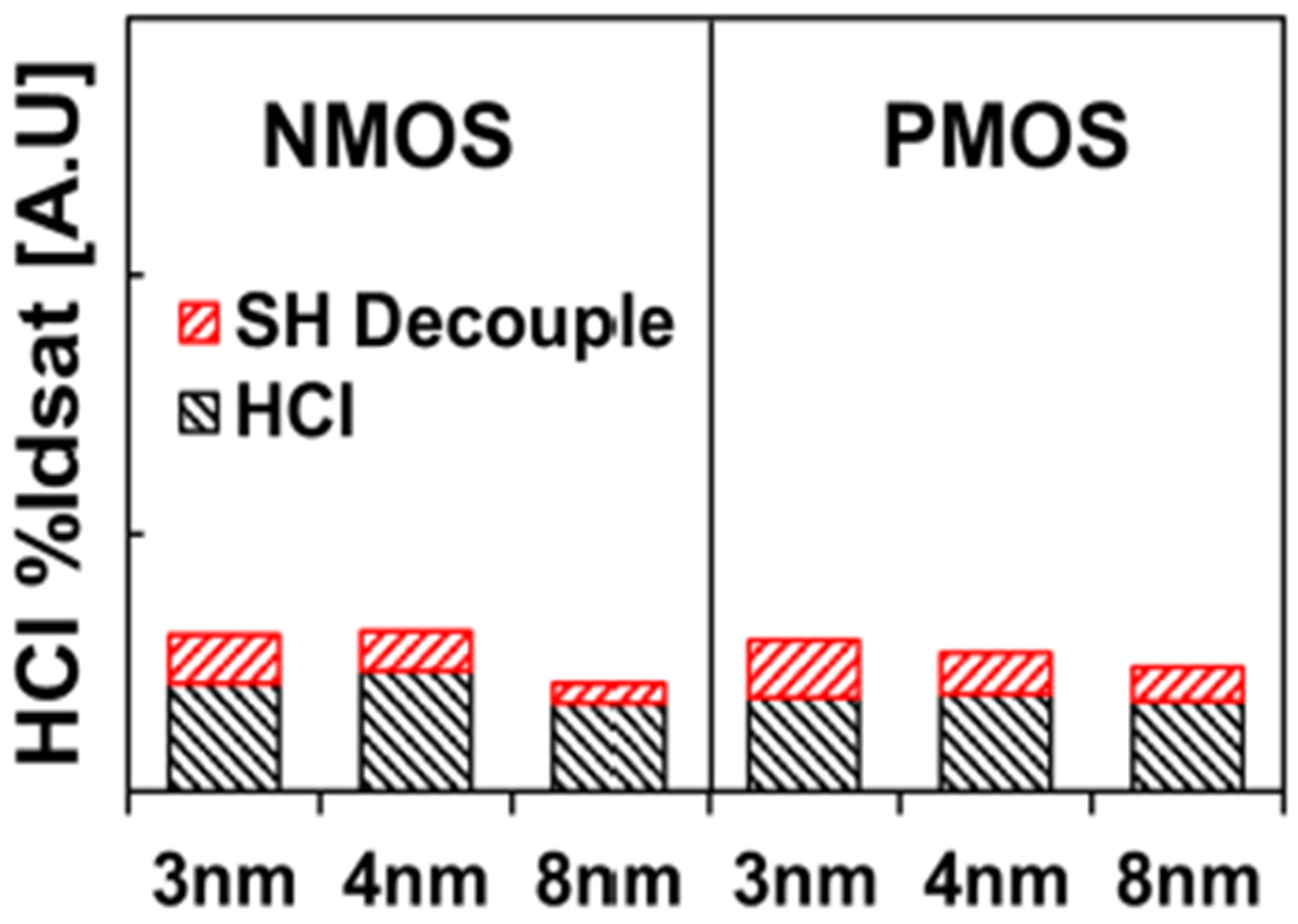 Micromachines 16 00311 g016