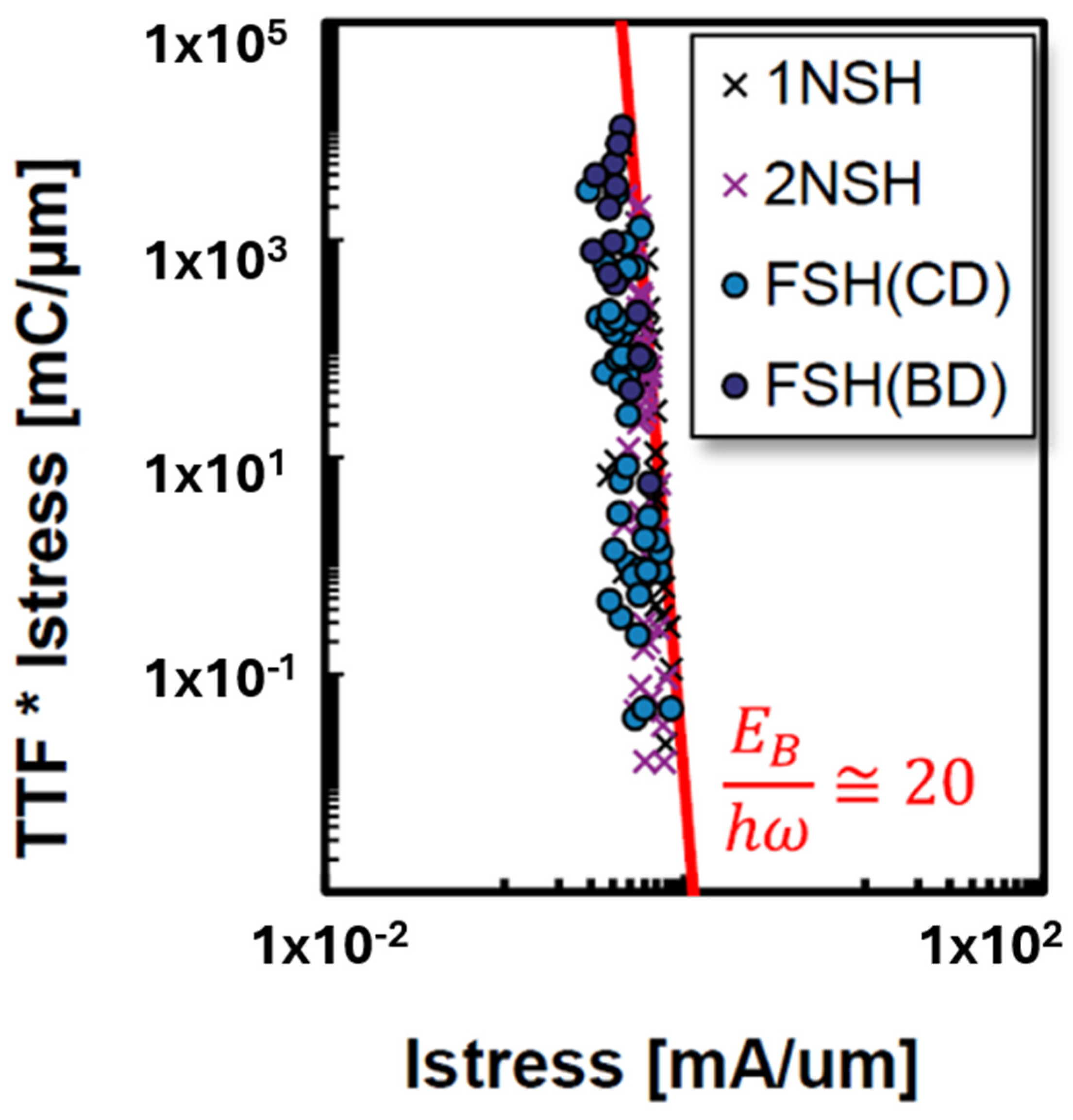 Micromachines 16 00311 g019