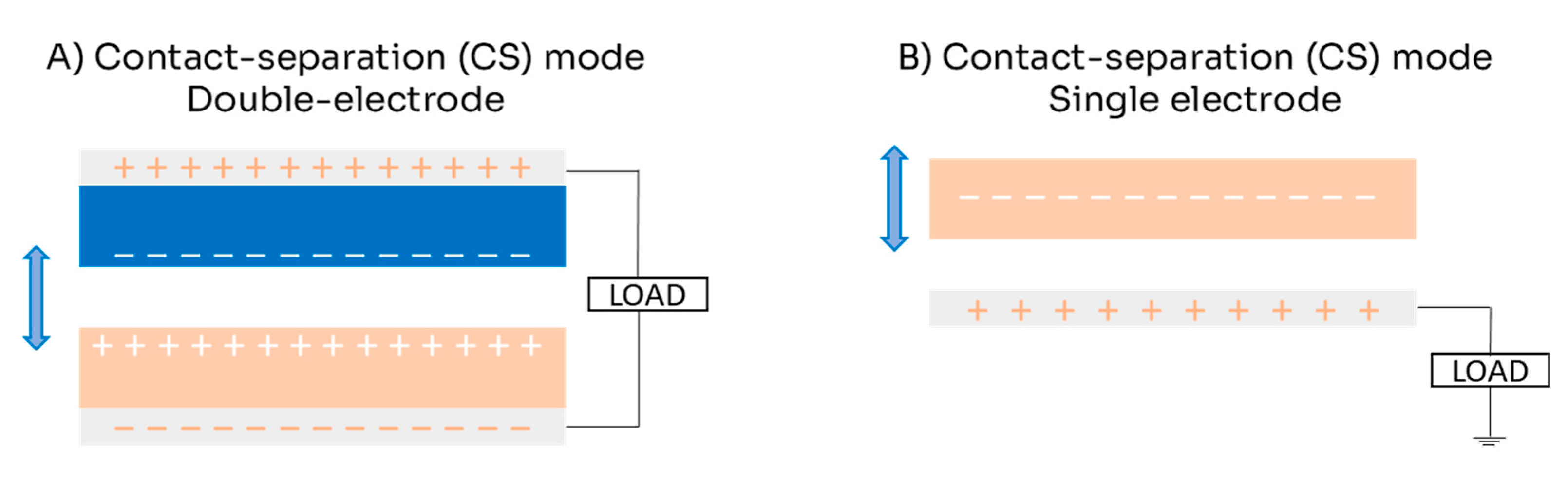 Micromachines 16 00313 g002