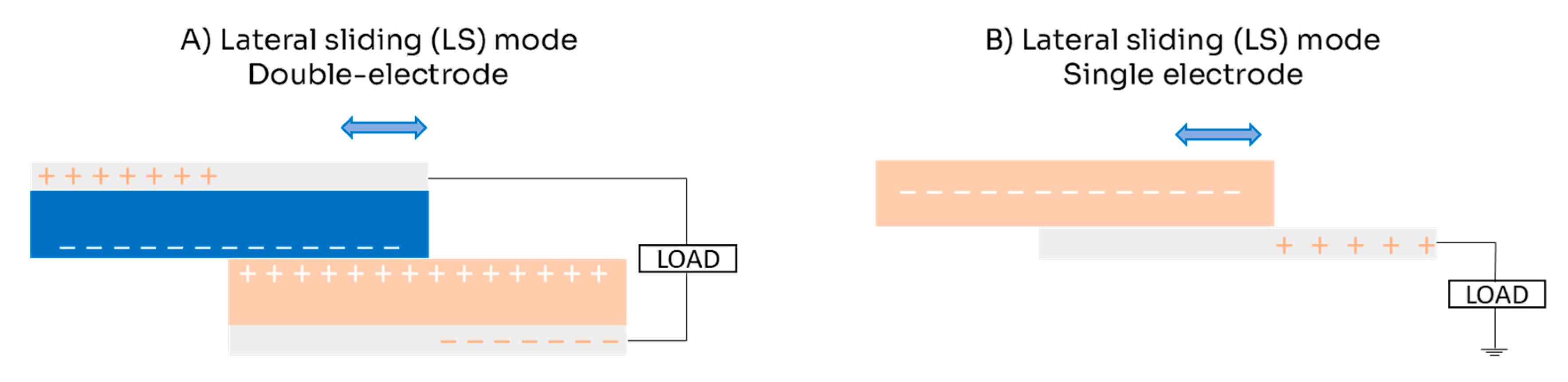 Micromachines 16 00313 g003