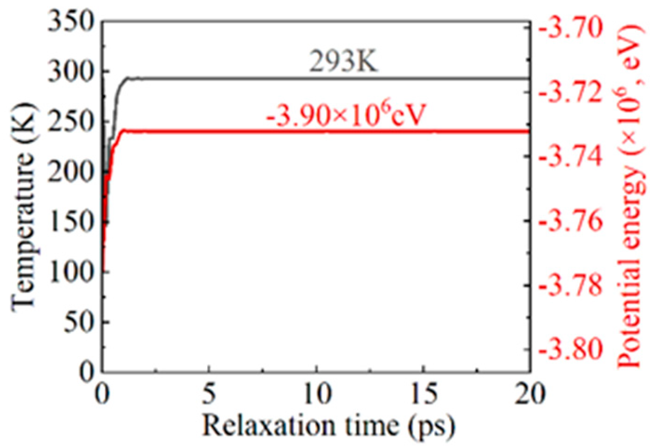 Micromachines 16 00314 g003
