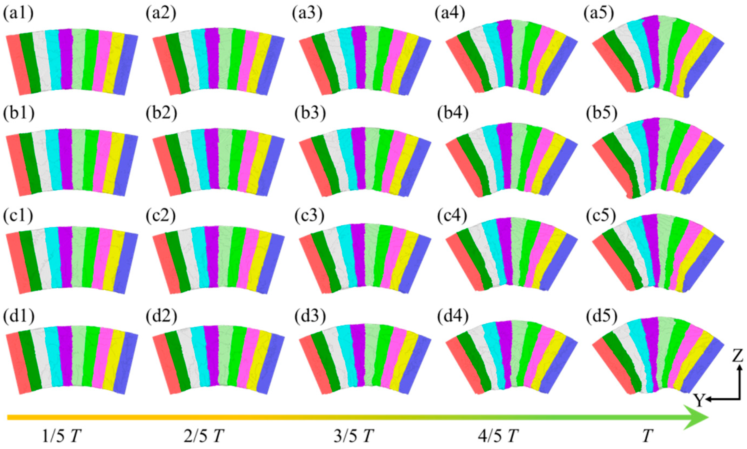 Micromachines 16 00314 g004