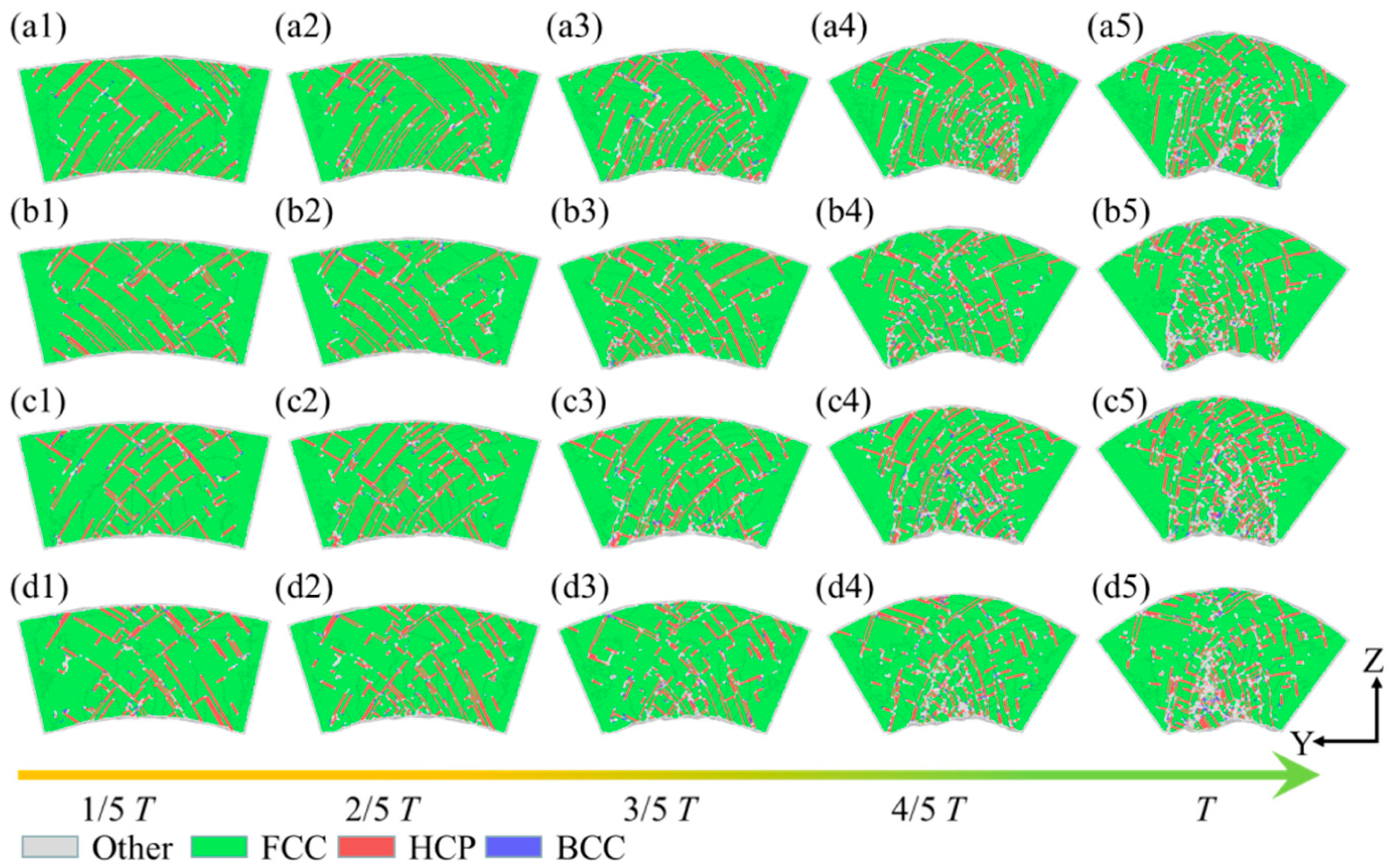 Micromachines 16 00314 g007