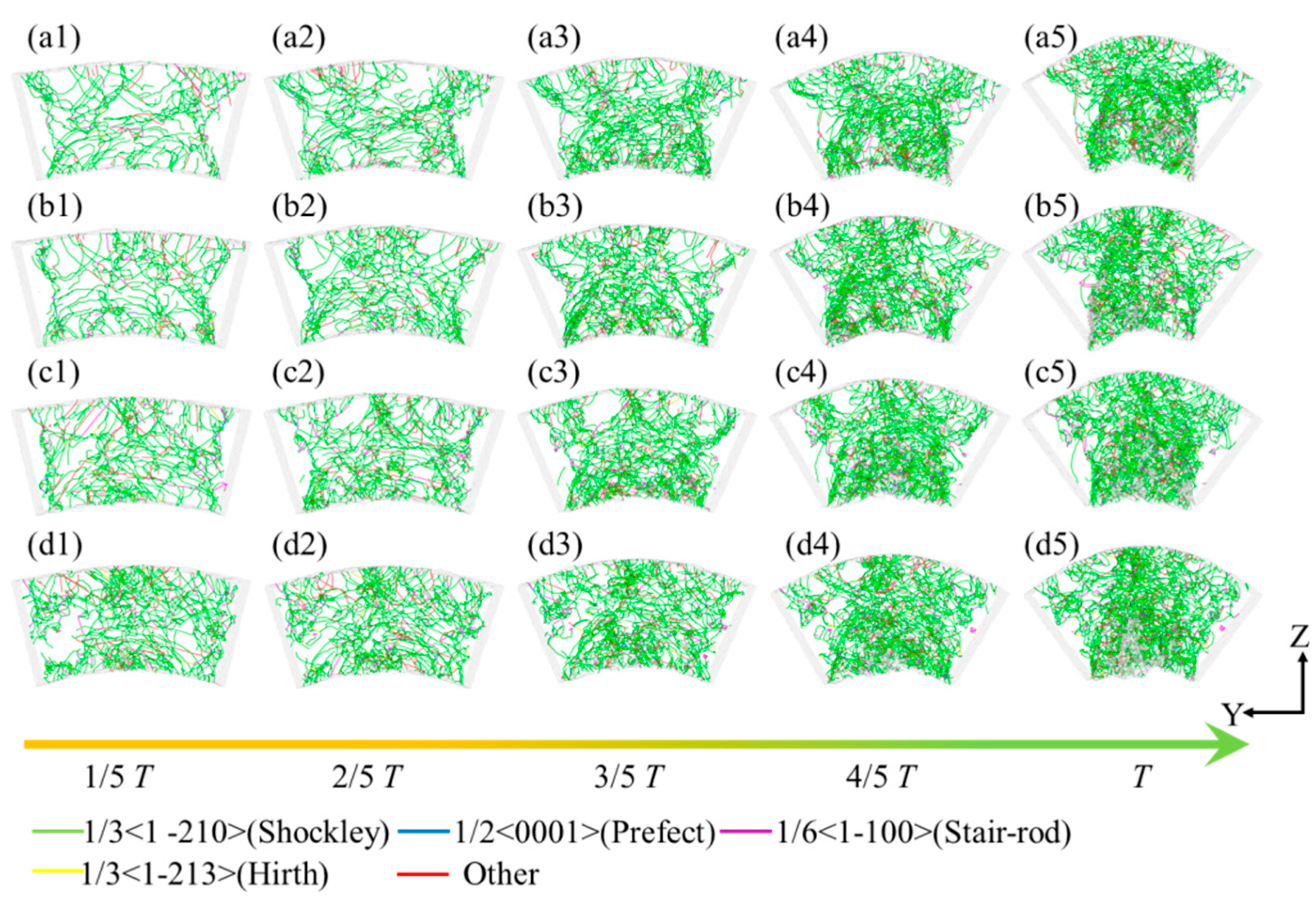 Micromachines 16 00314 g009