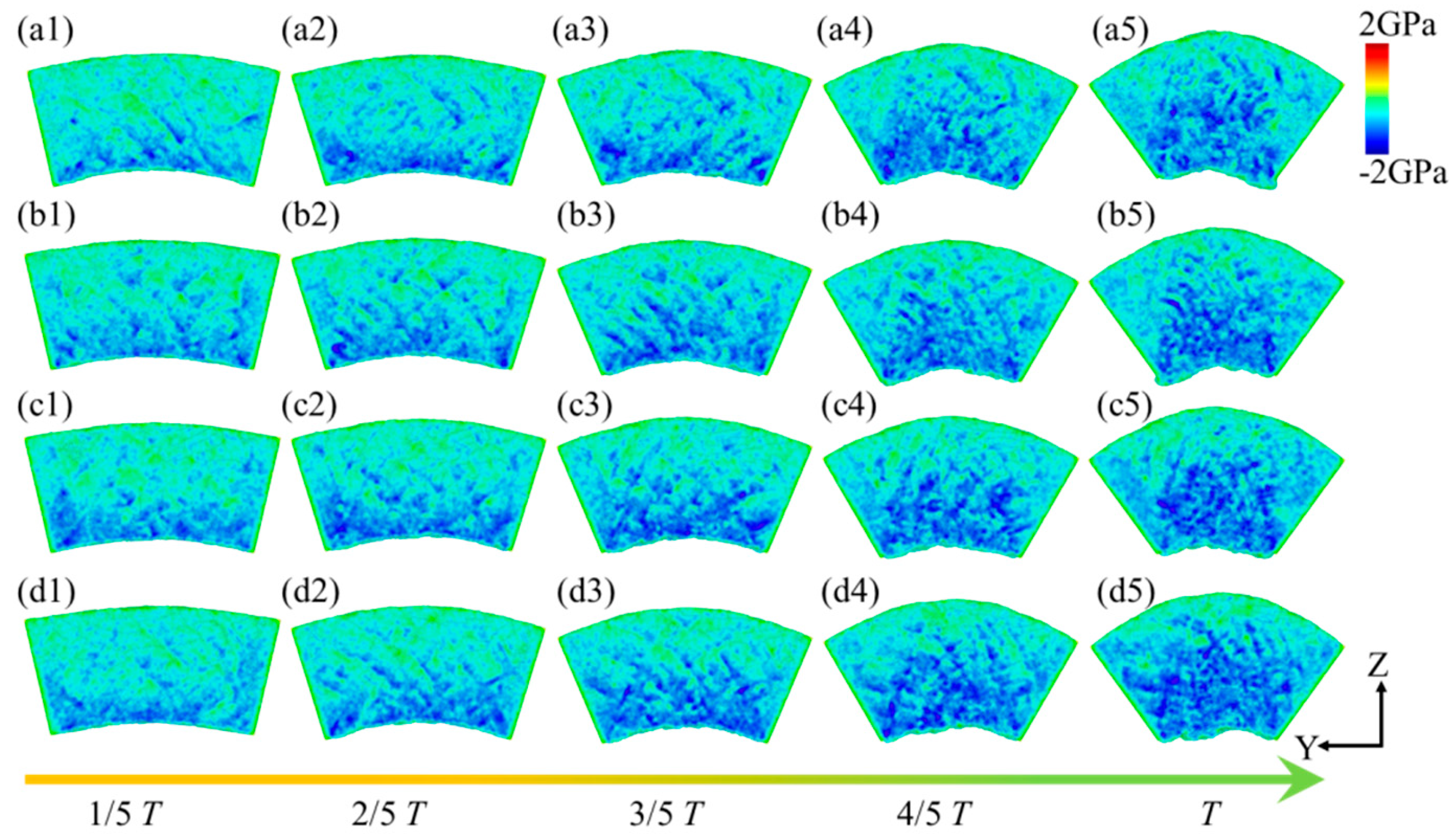 Micromachines 16 00314 g011