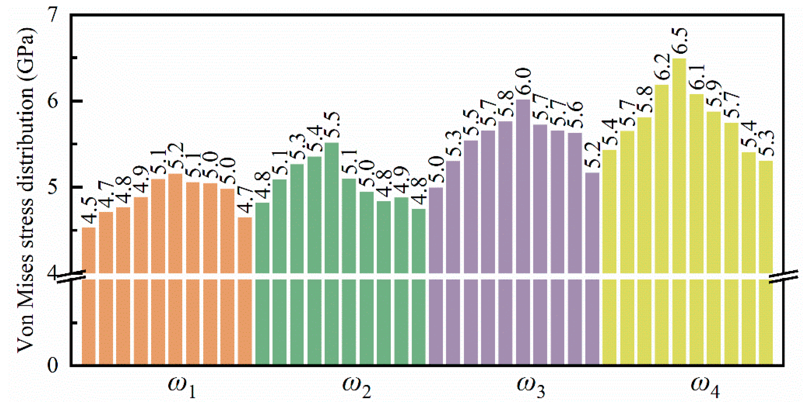 Micromachines 16 00314 g014