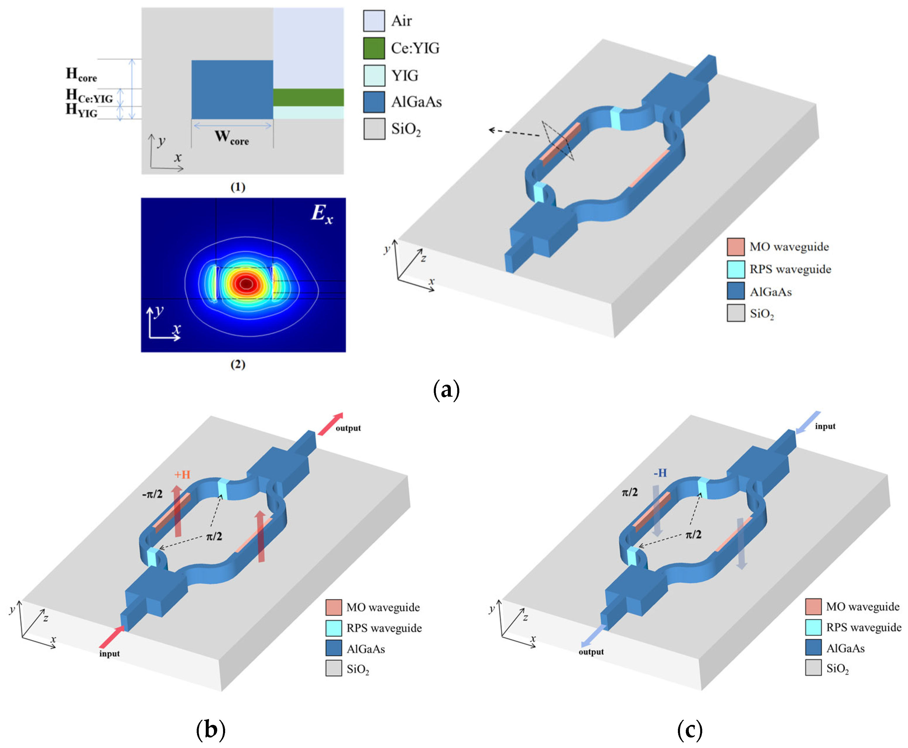 Micromachines 16 00315 g001 Micromachines 16 00315 g001