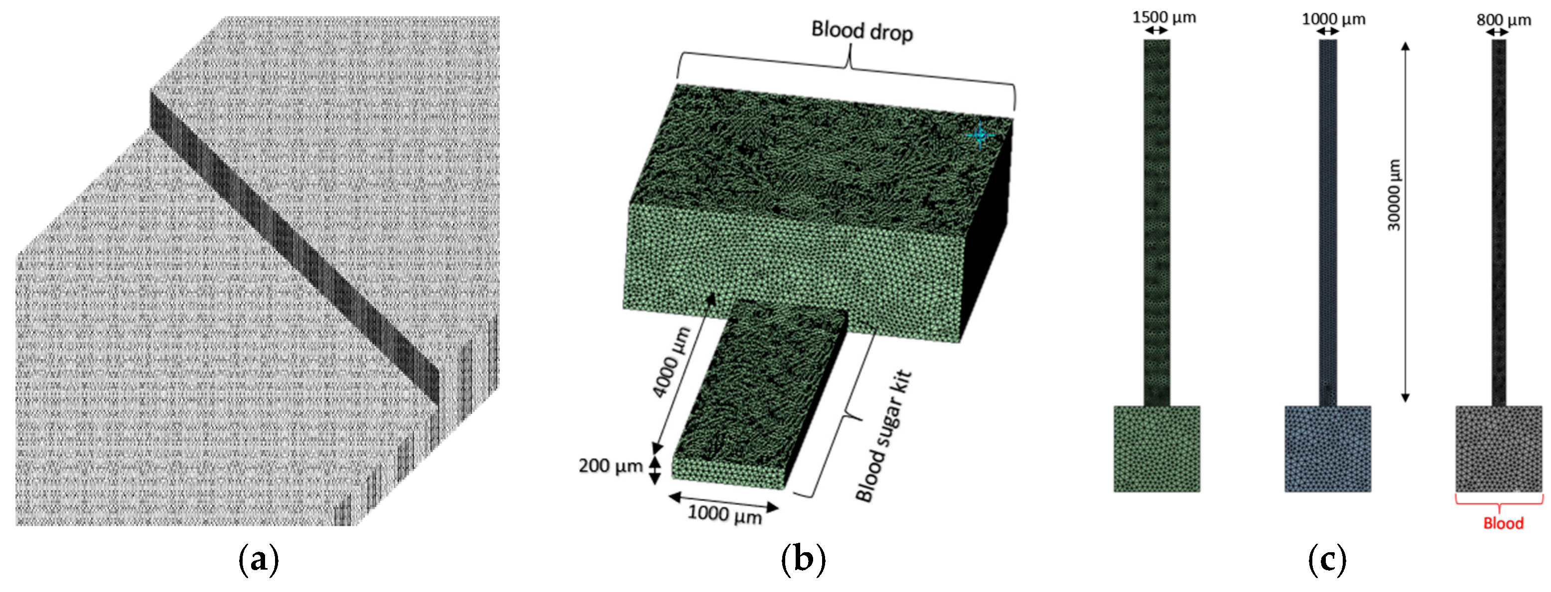 Micromachines 16 00316 g003