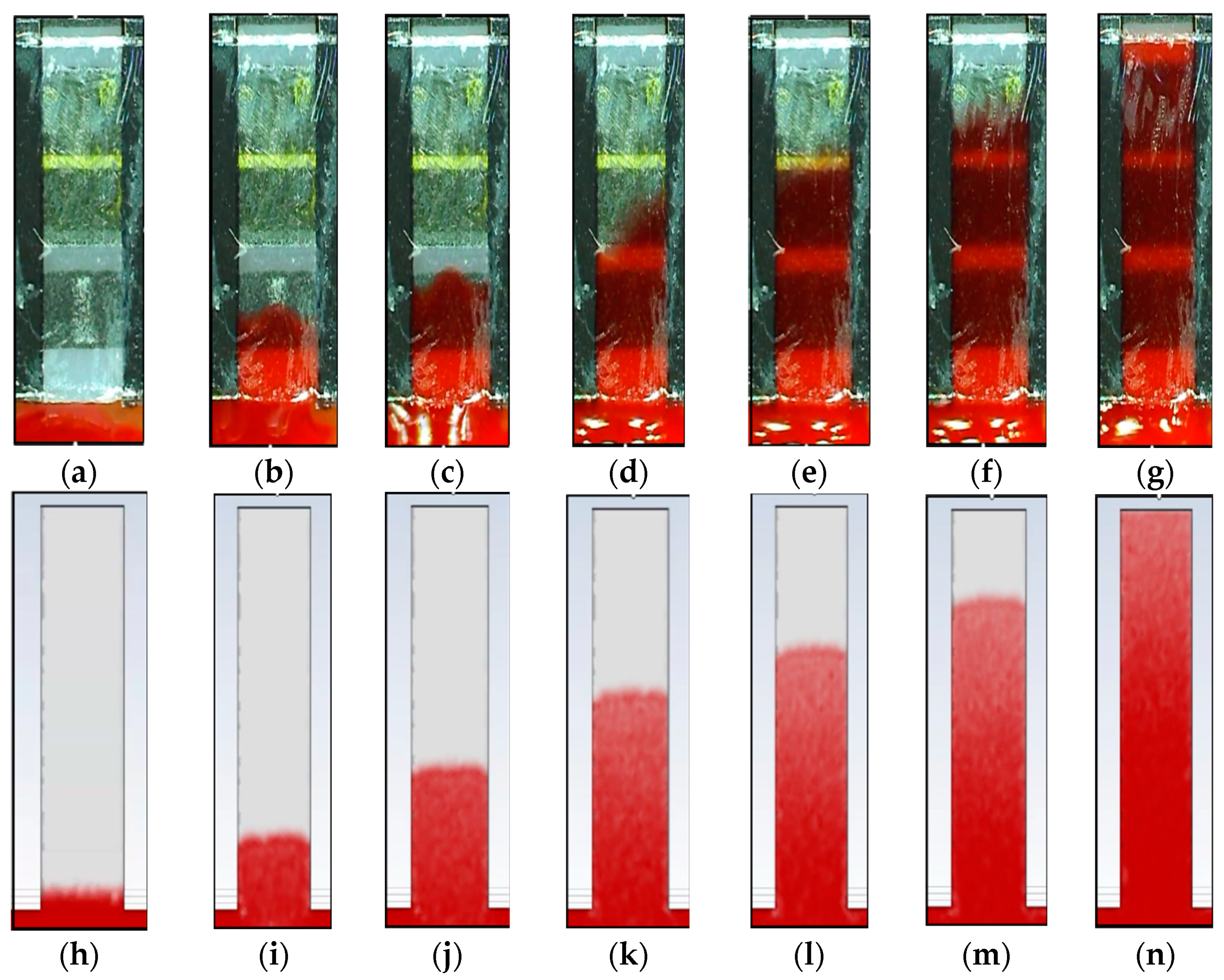 Micromachines 16 00316 g007
