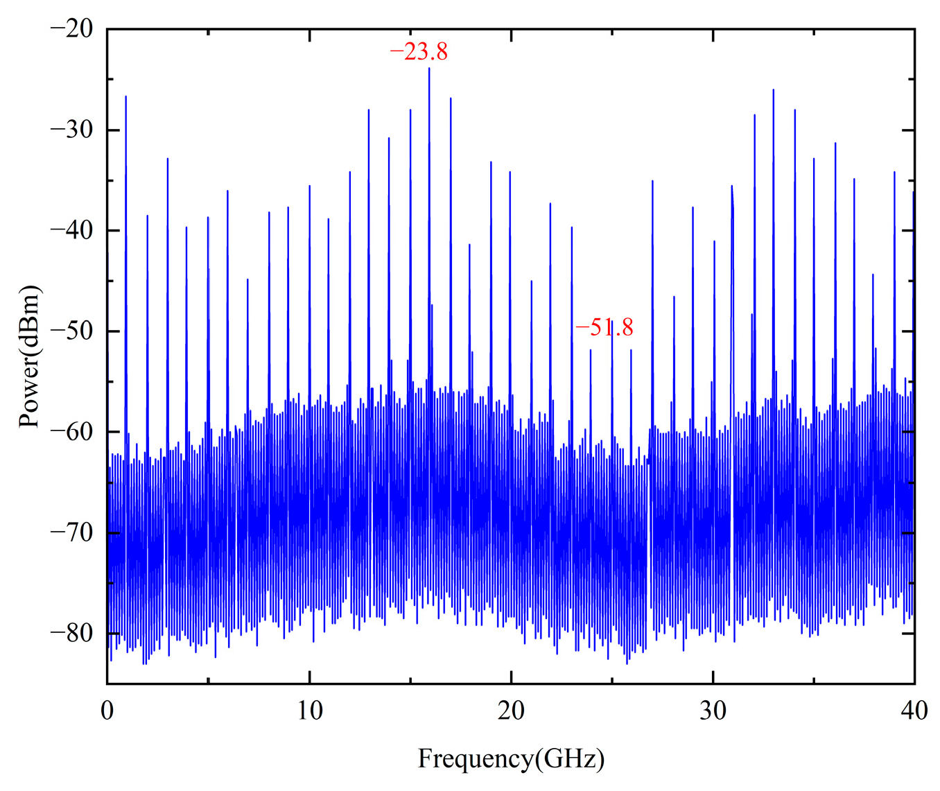 Micromachines 16 00317 g002