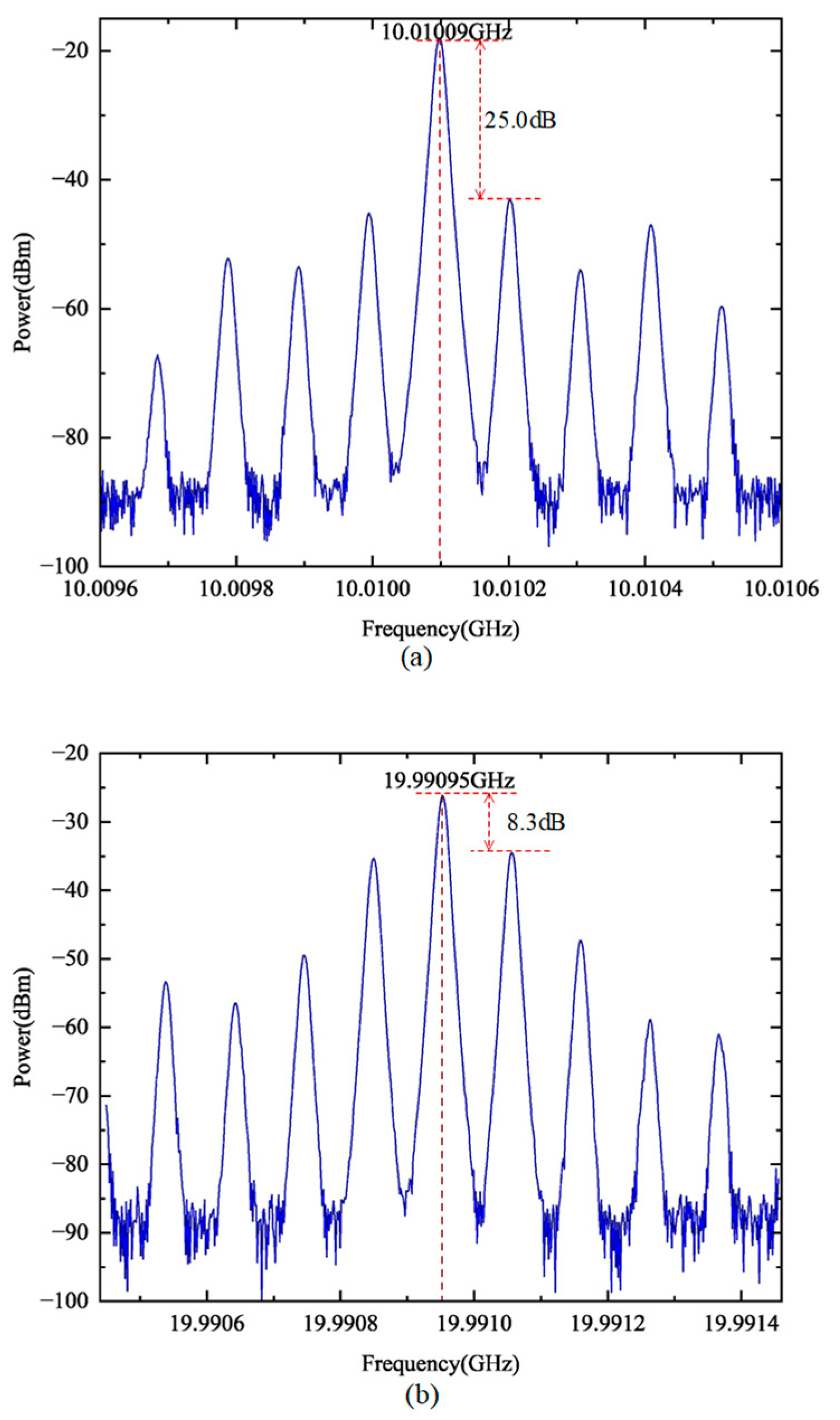 Micromachines 16 00317 g003
