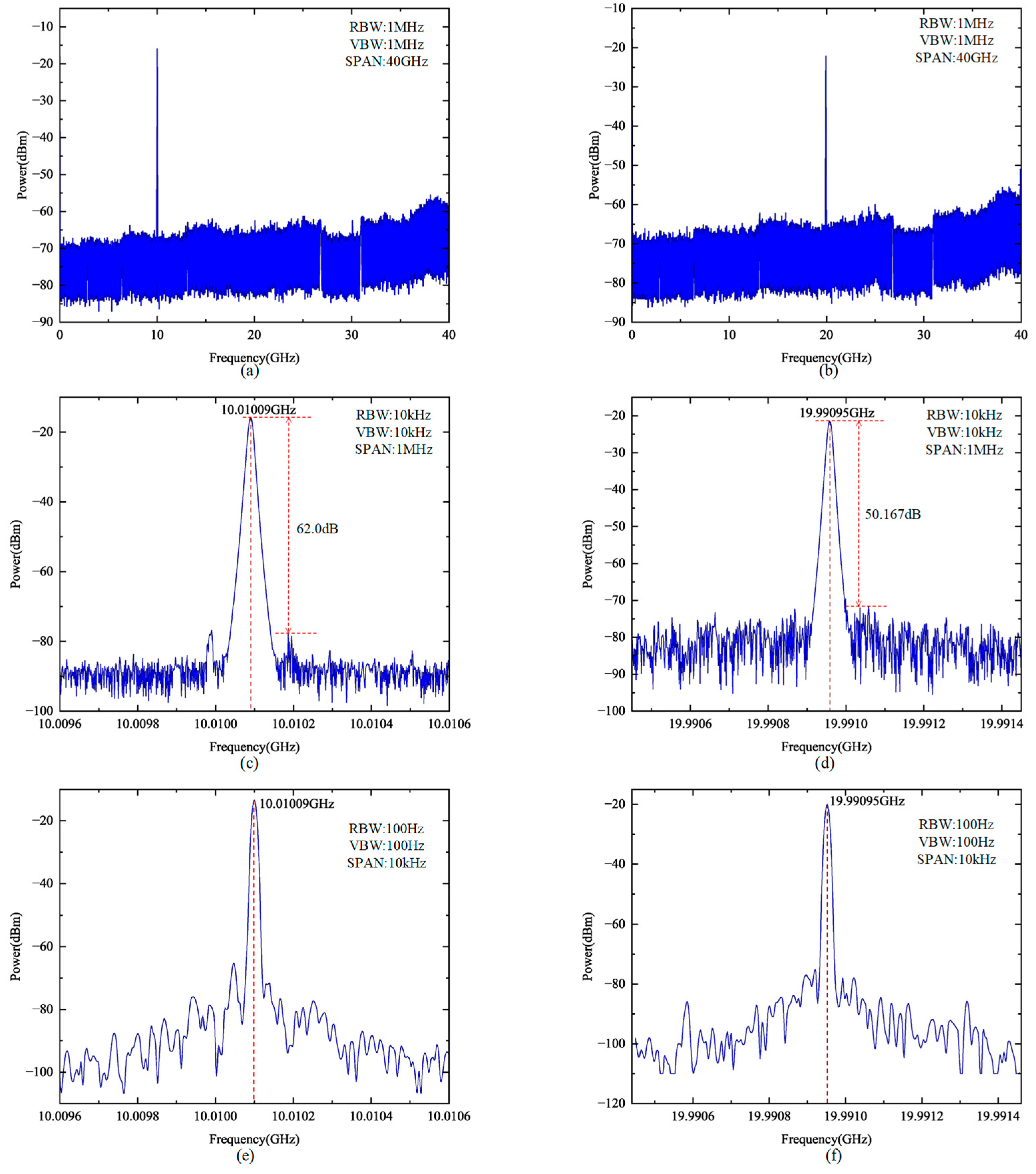 Micromachines 16 00317 g004