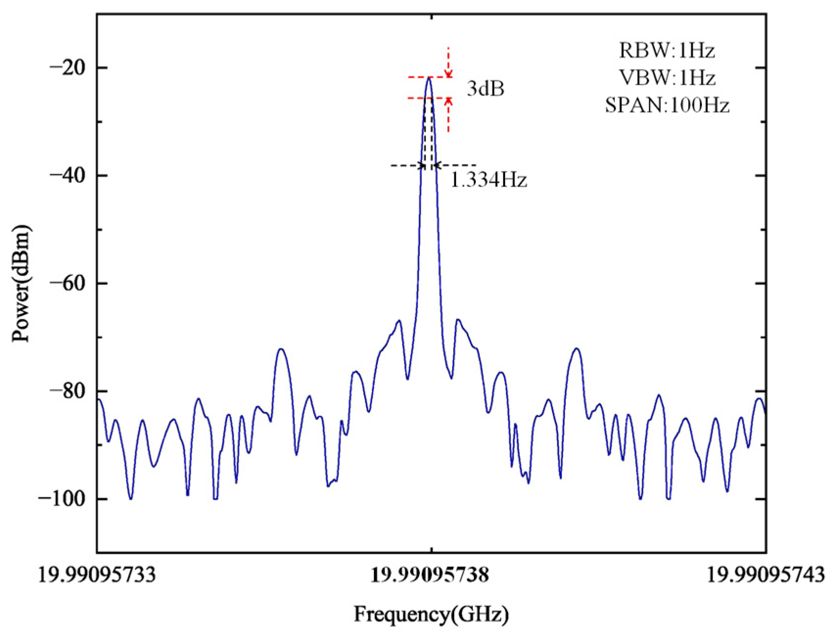 Micromachines 16 00317 g005