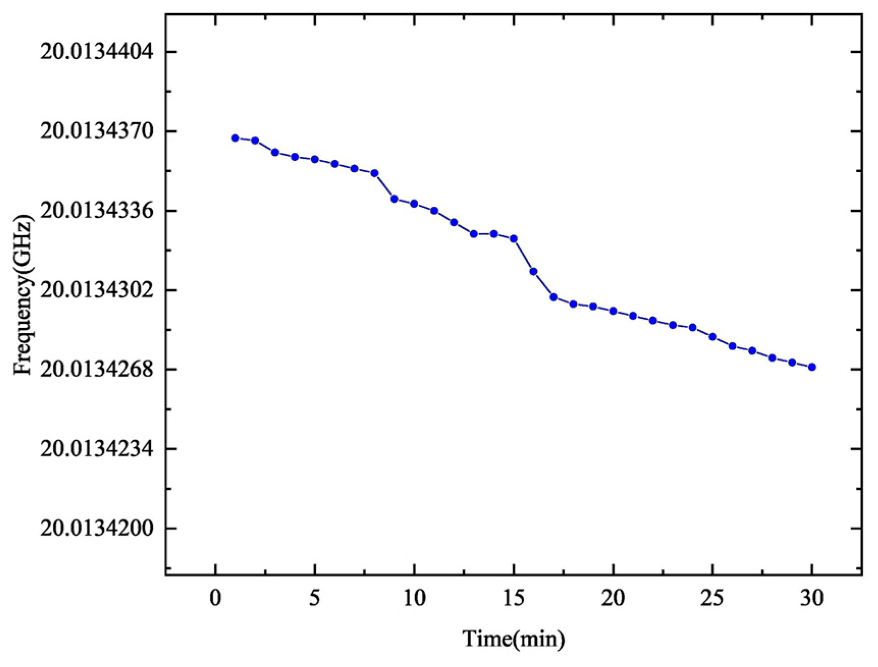 Micromachines 16 00317 g007