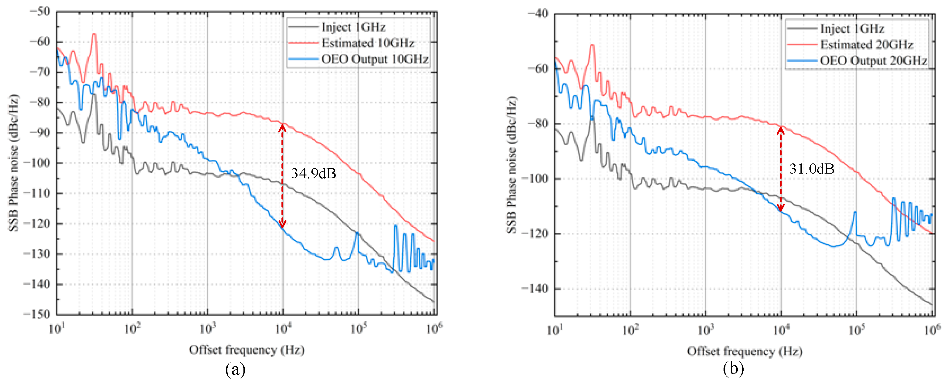Micromachines 16 00317 g008