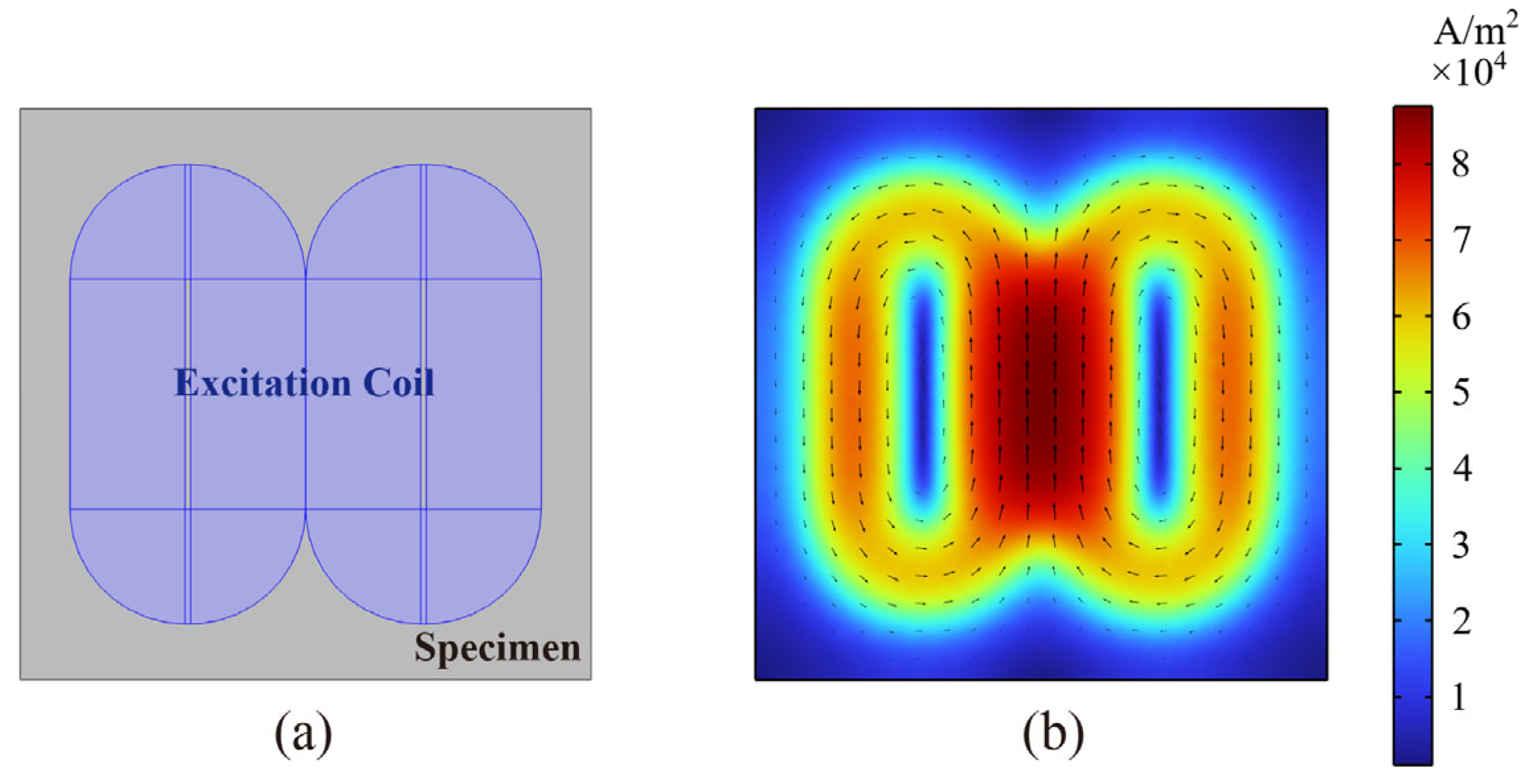 Micromachines 16 00318 g003