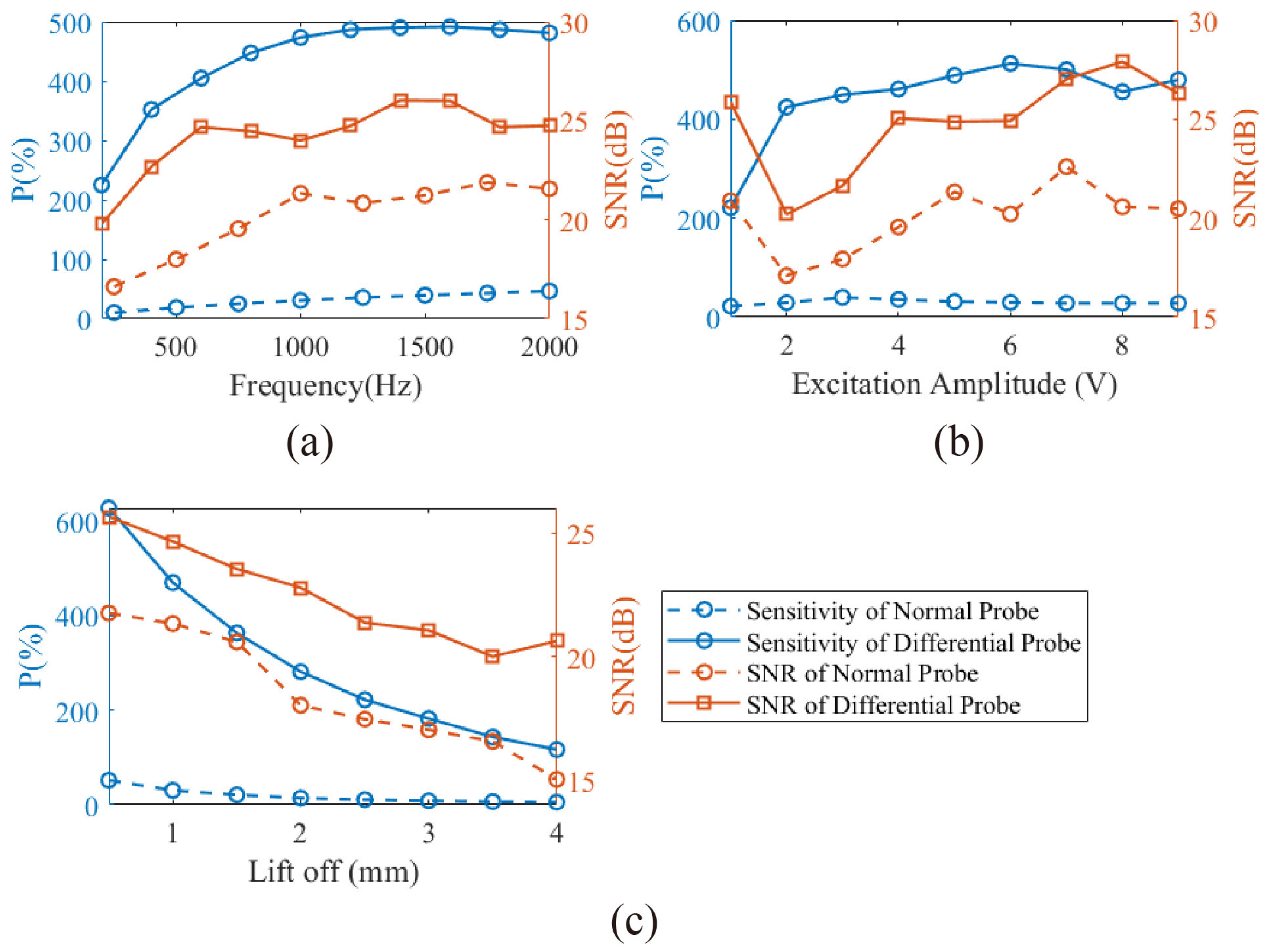 Micromachines 16 00318 g006