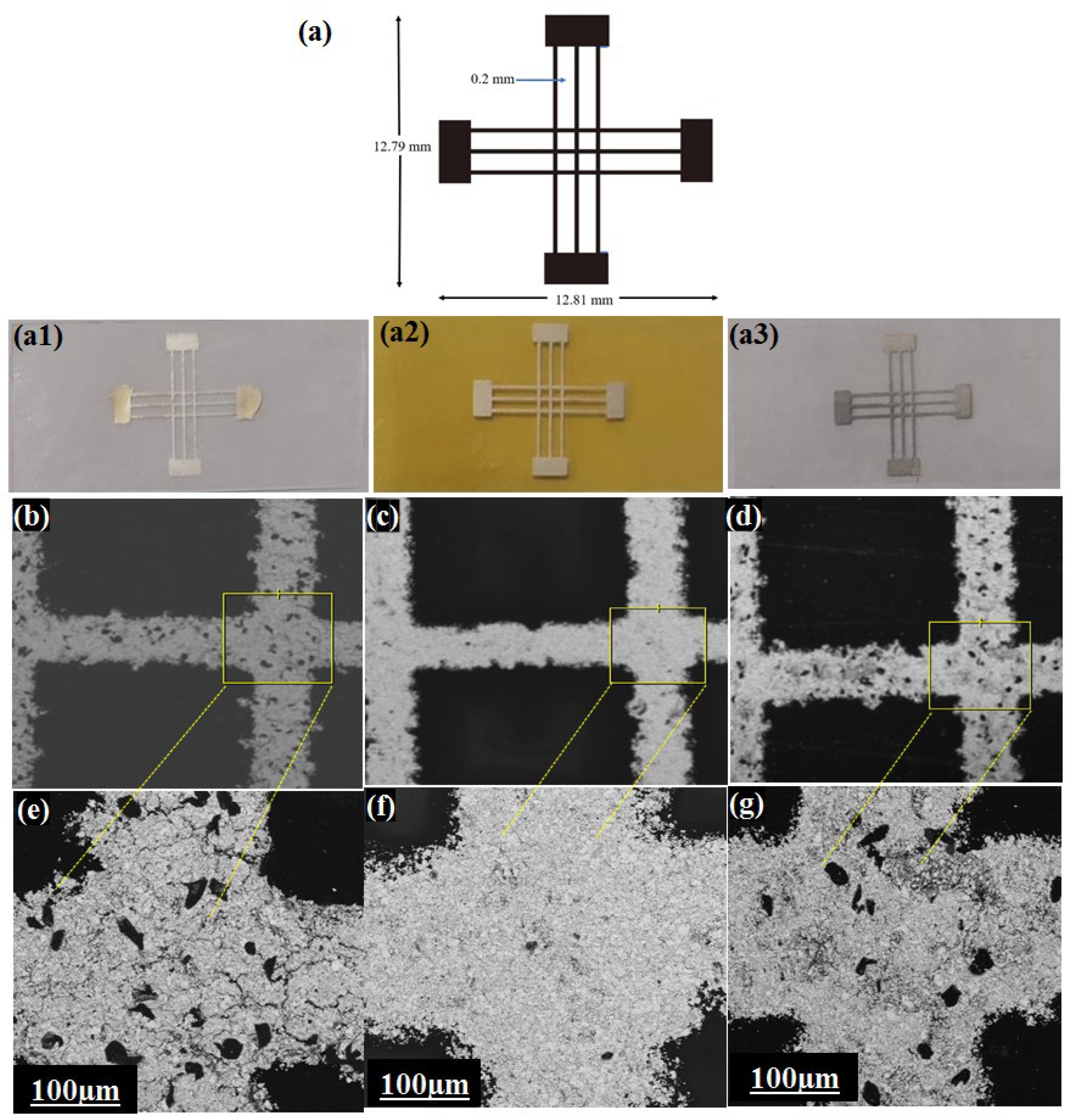 Micromachines 16 00319 g002