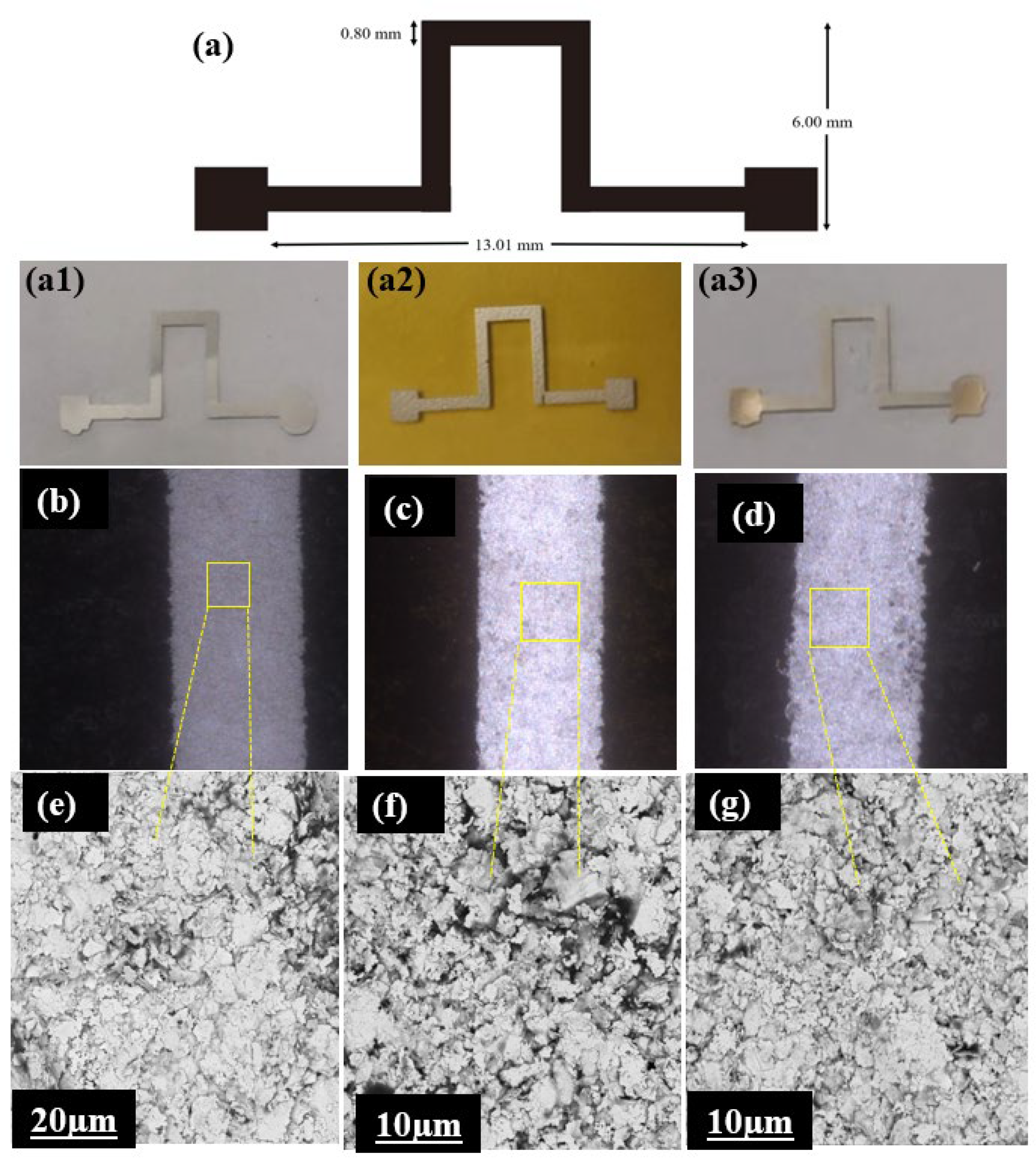 Micromachines 16 00319 g003