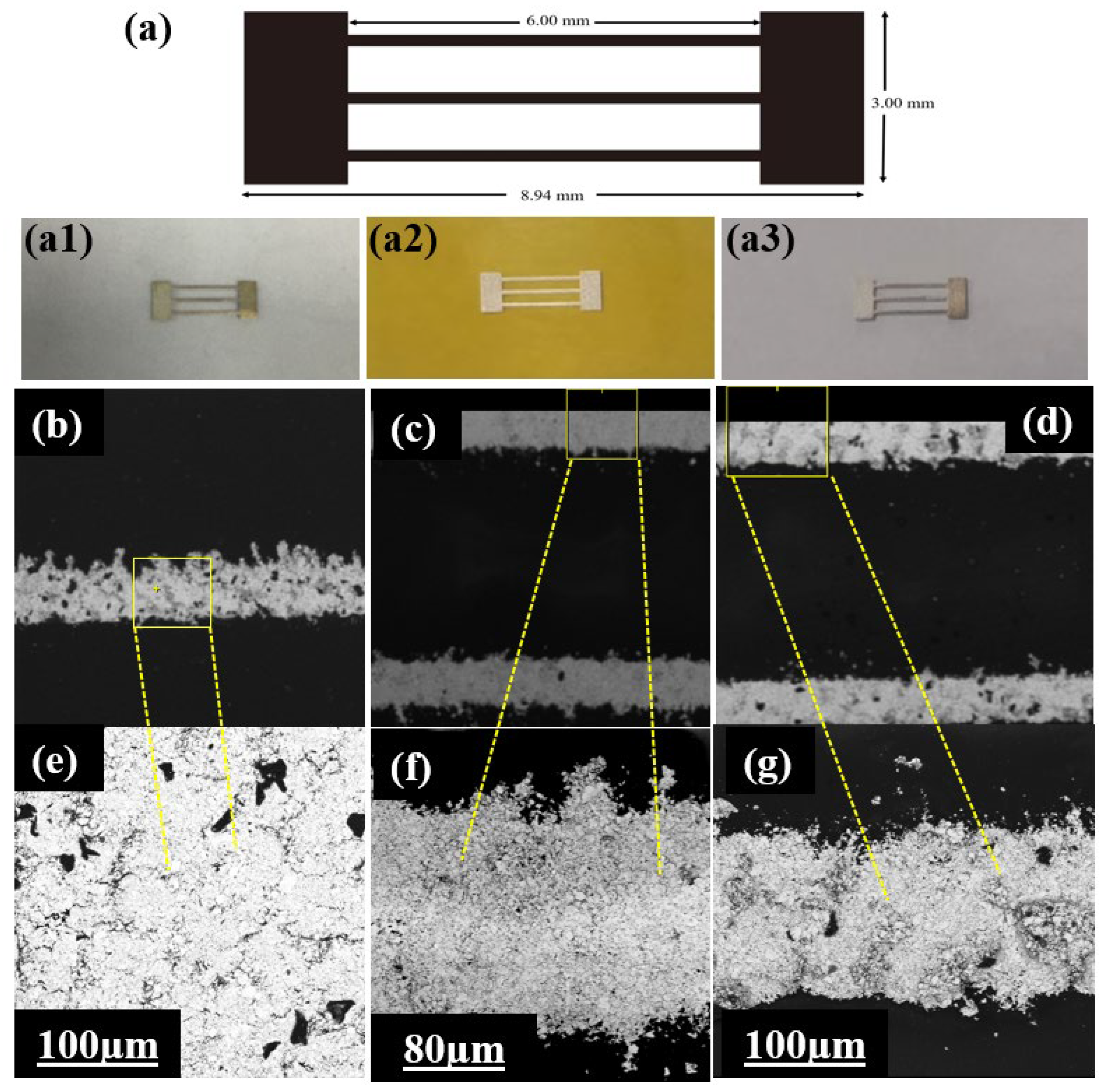 Micromachines 16 00319 g004