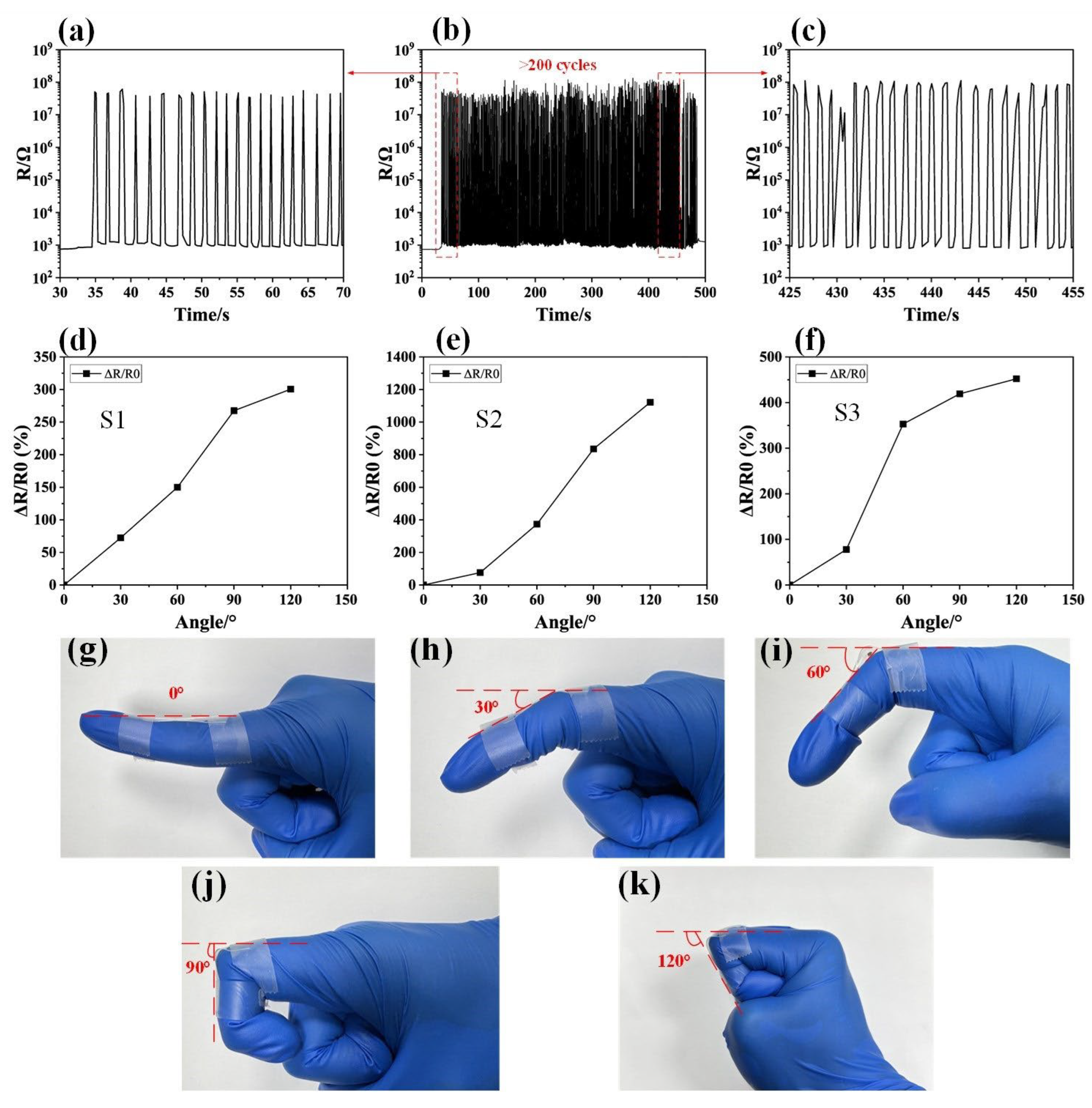 Micromachines 16 00319 g007