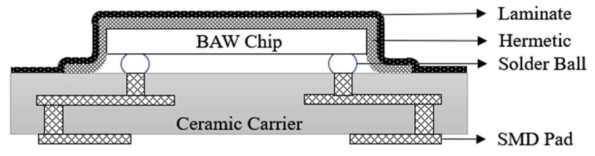 Micromachines 16 00320 g018