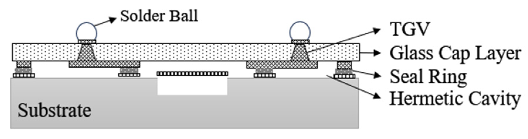 Micromachines 16 00320 g022