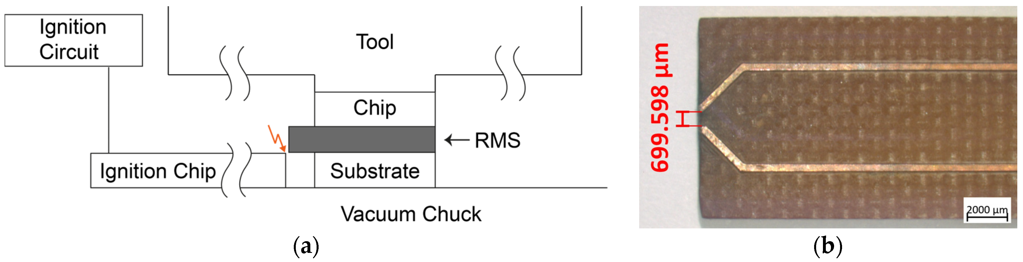 Micromachines 16 00321 g003