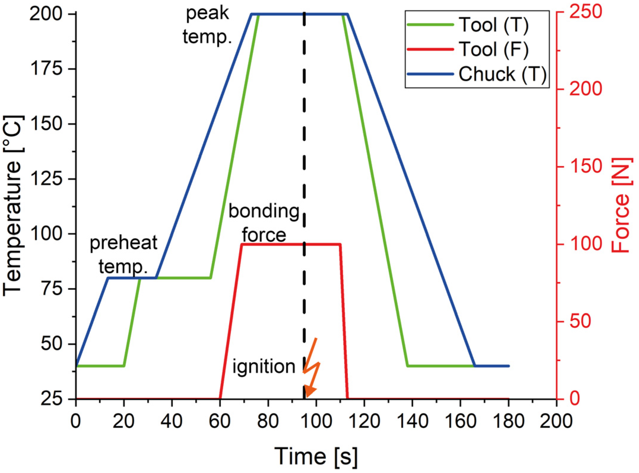 Micromachines 16 00321 g004