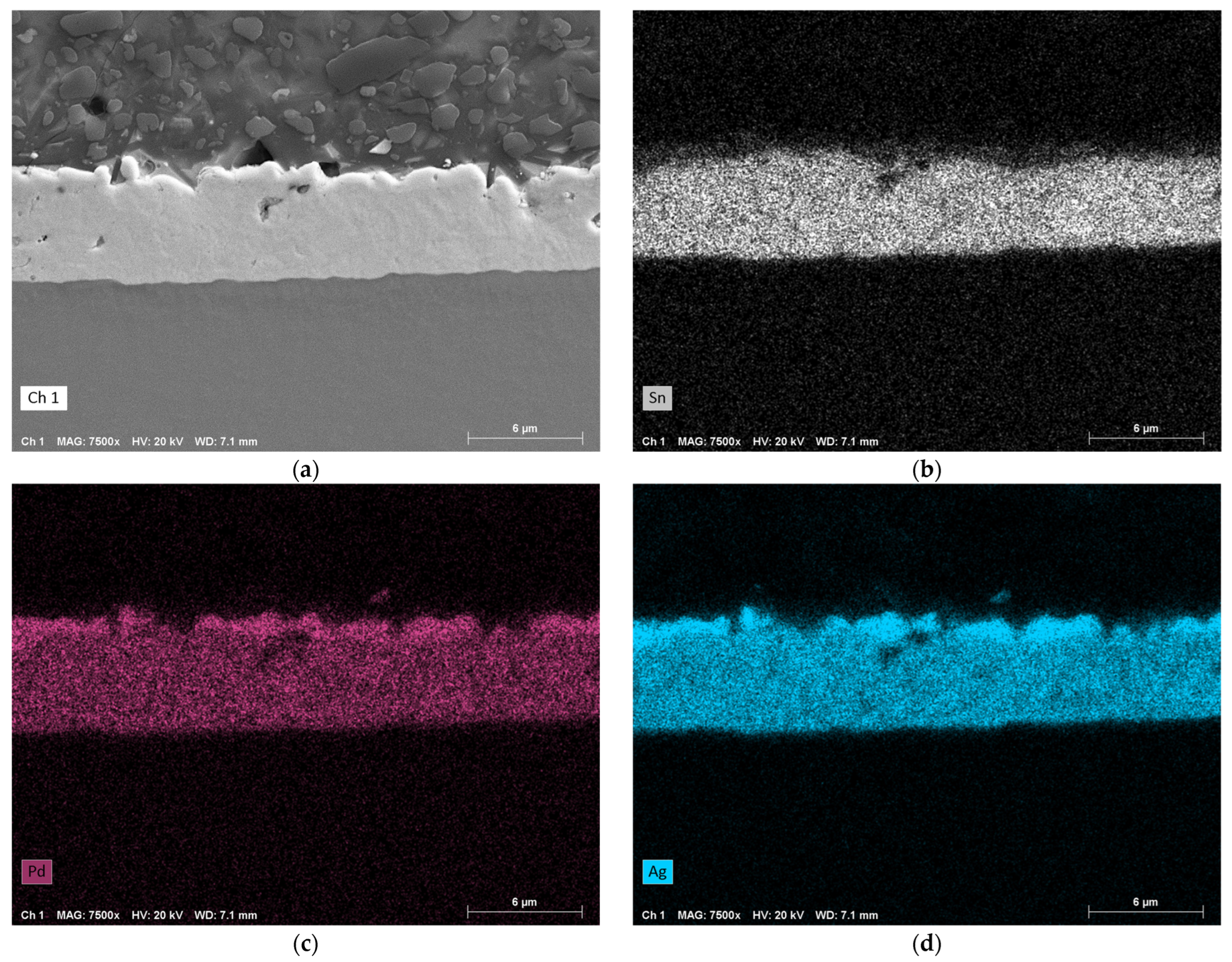 Micromachines 16 00321 g011a