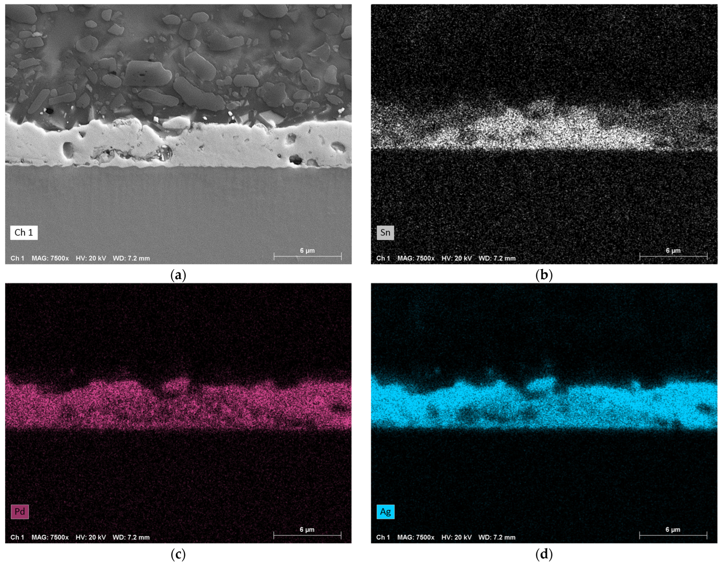 Micromachines 16 00321 g012a