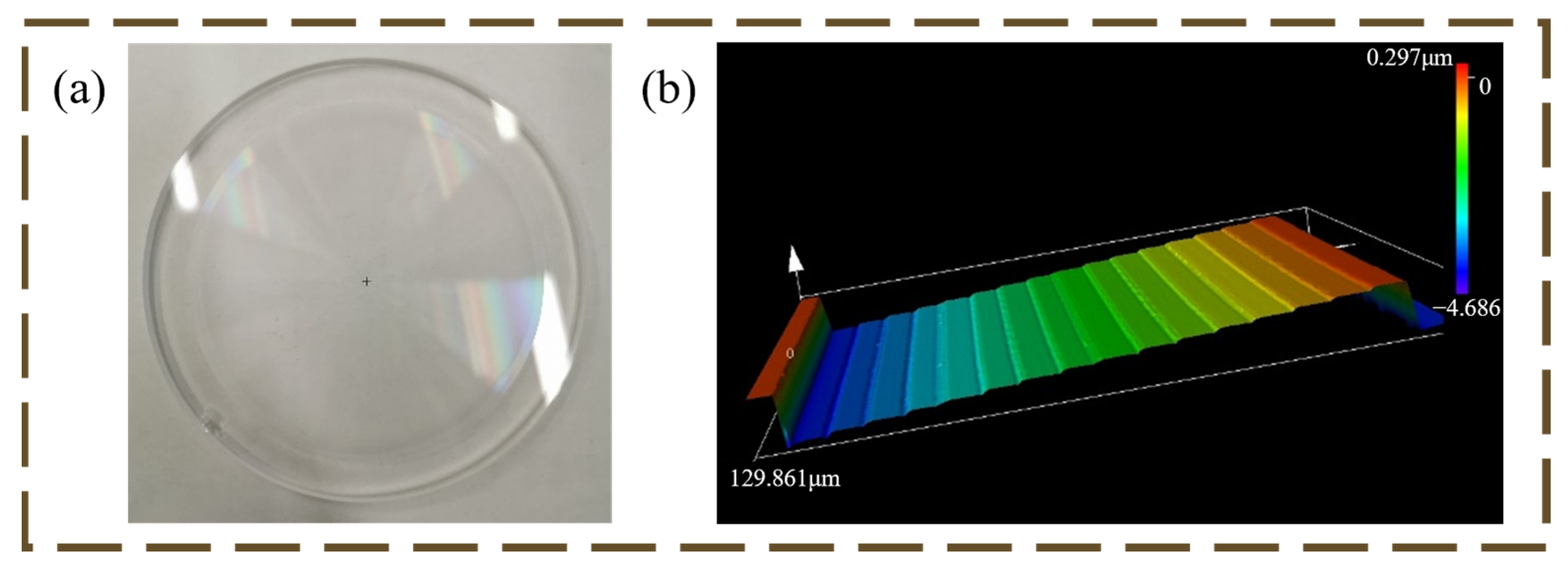Micromachines 16 00322 g005