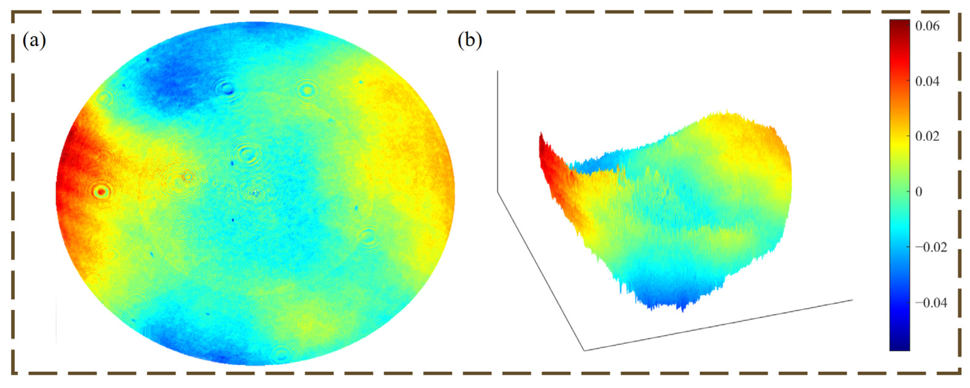 Micromachines 16 00322 g006