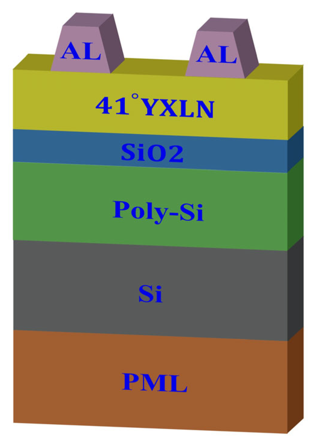 Micromachines 16 00323 g002