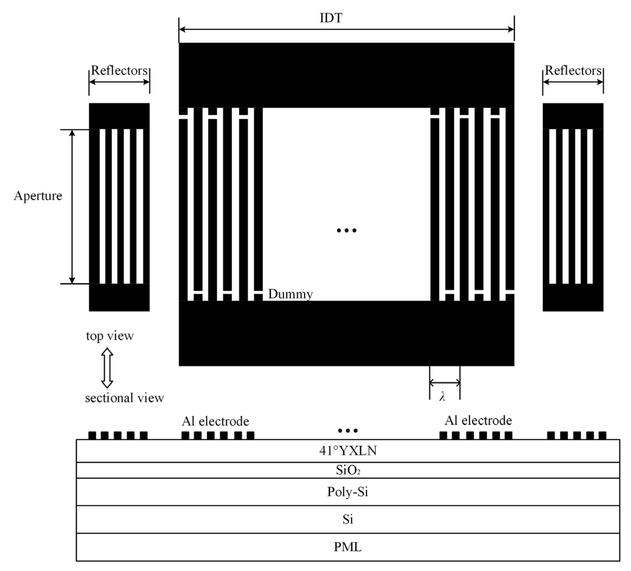Micromachines 16 00323 g003