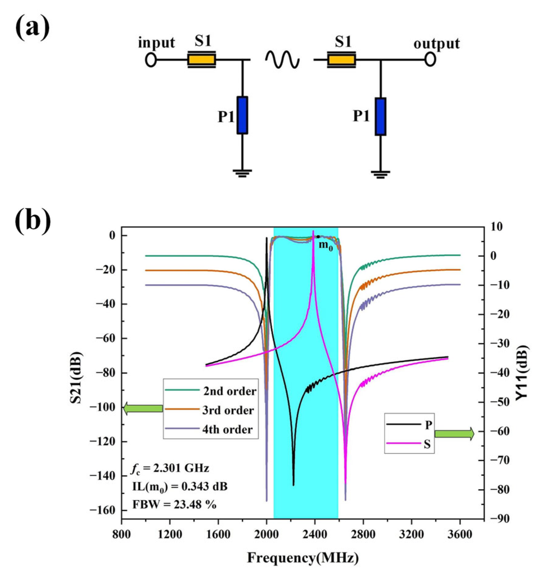 Micromachines 16 00323 g008