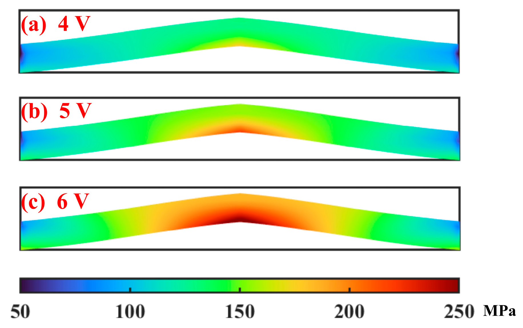 Micromachines 16 00325 g007