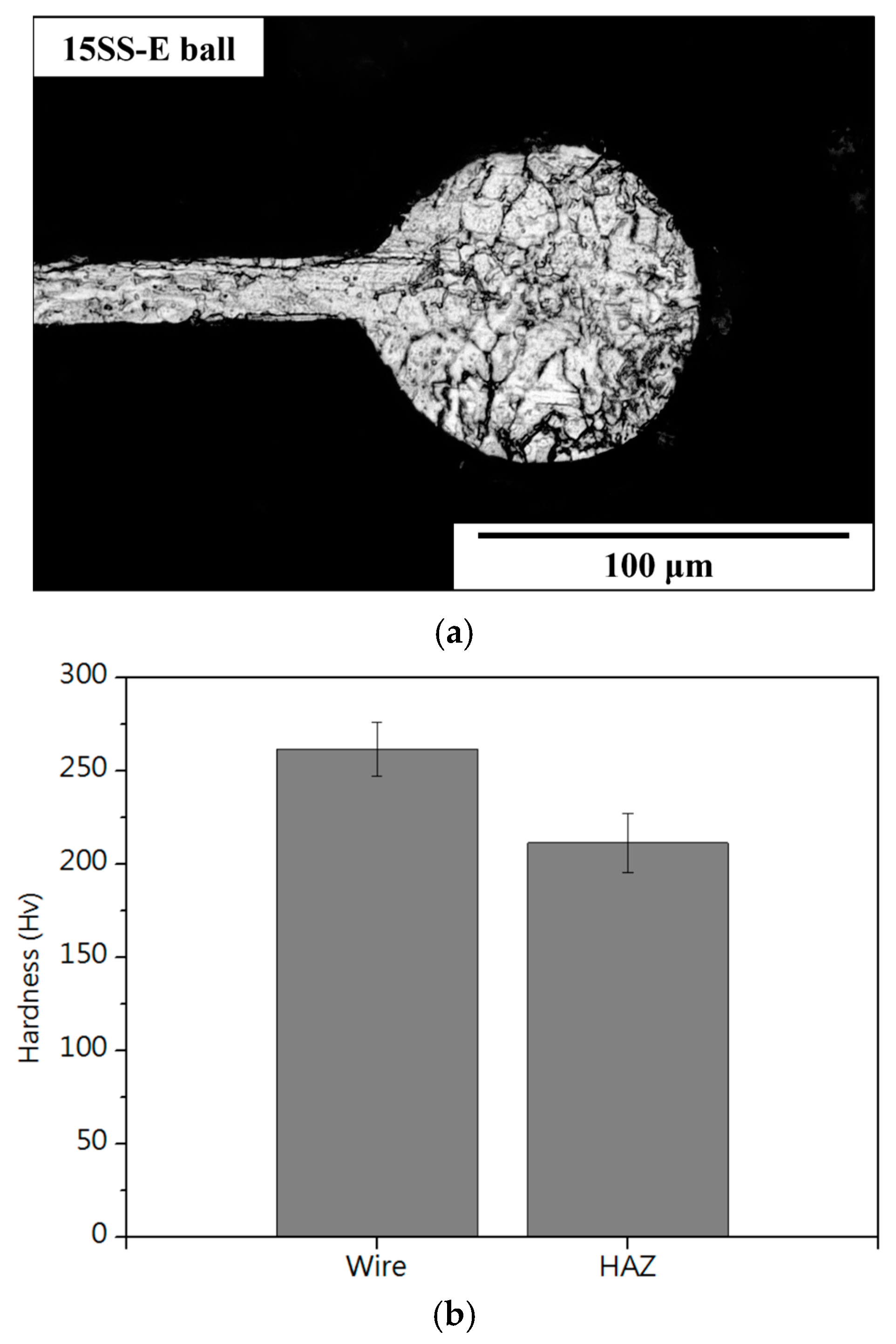 Micromachines 16 00326 g018