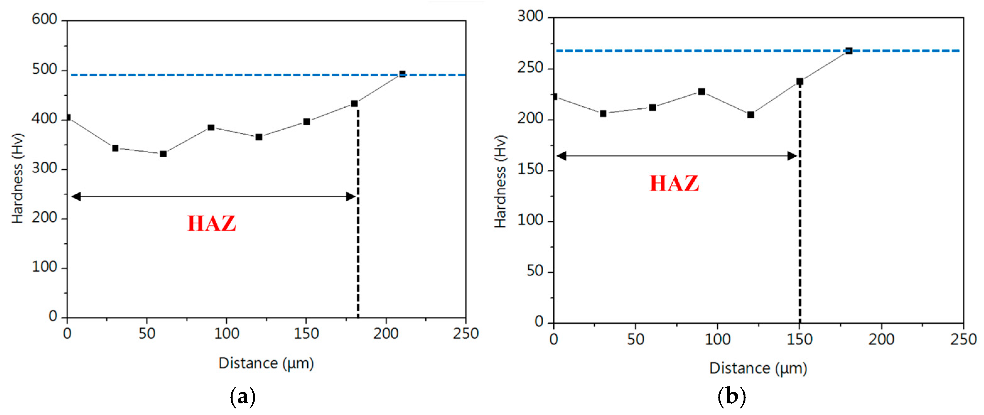 Micromachines 16 00326 g020