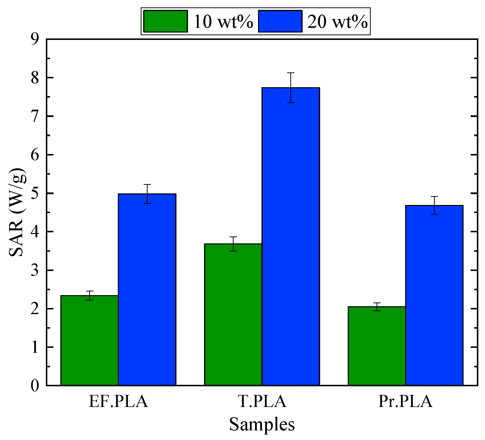Micromachines 16 00328 g006